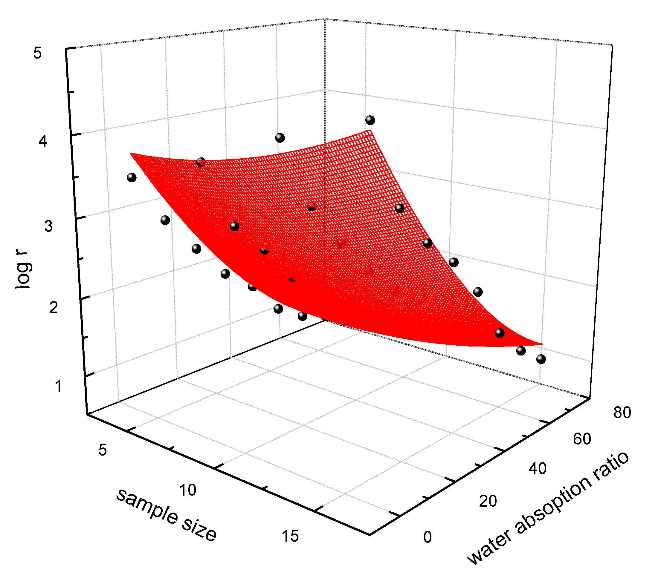 Polymers 13 01015 g011
