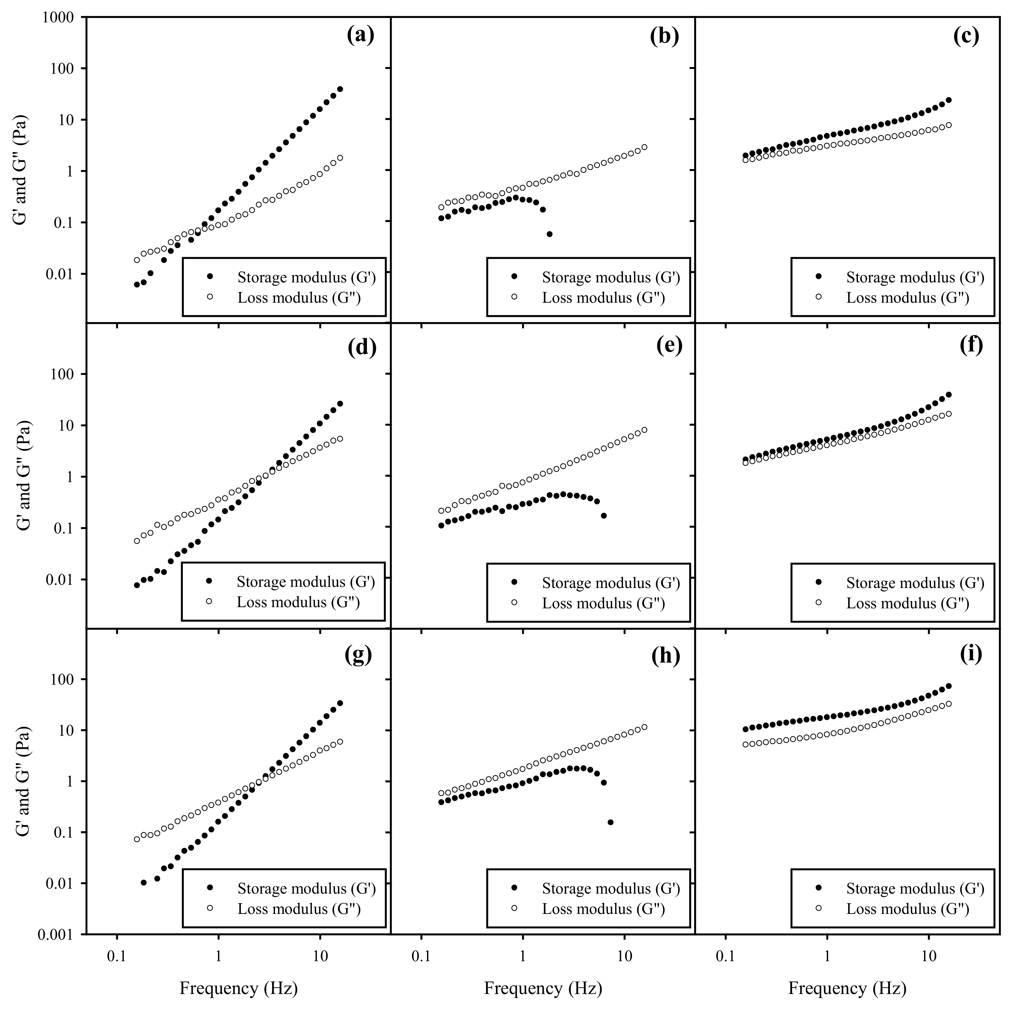 Polymers 13 01016 g007 Polymers 13 01016 g007