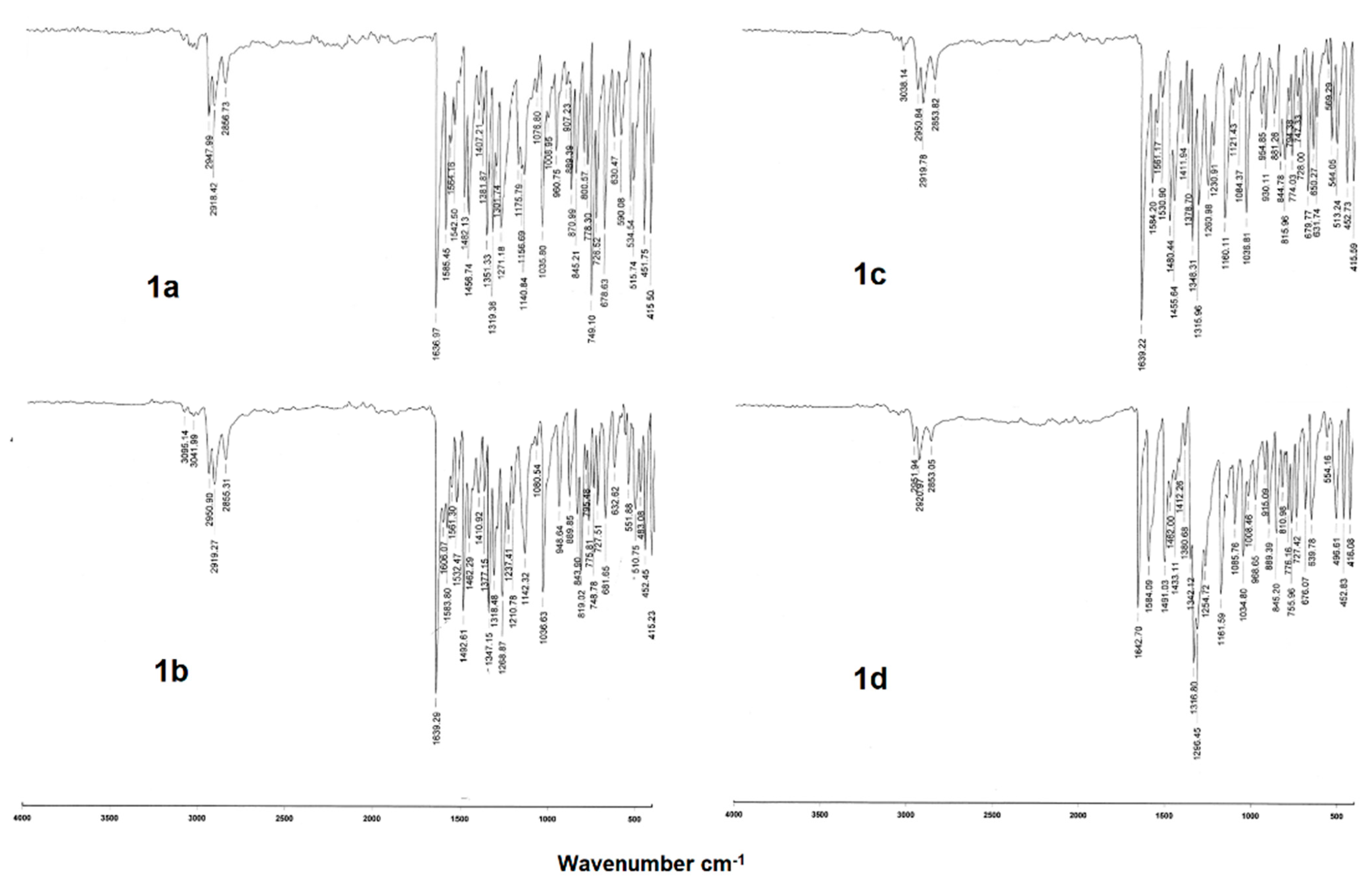 Polymers 13 01023 g002