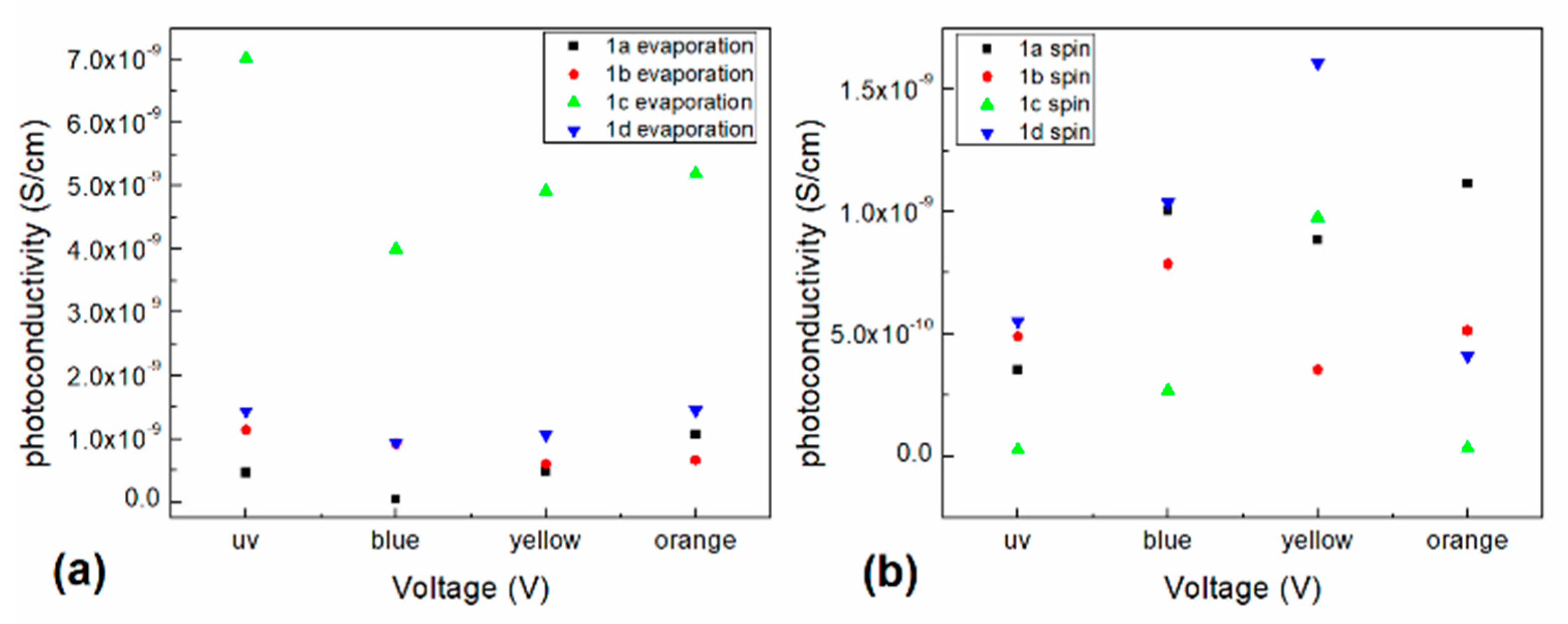 Polymers 13 01023 g009
