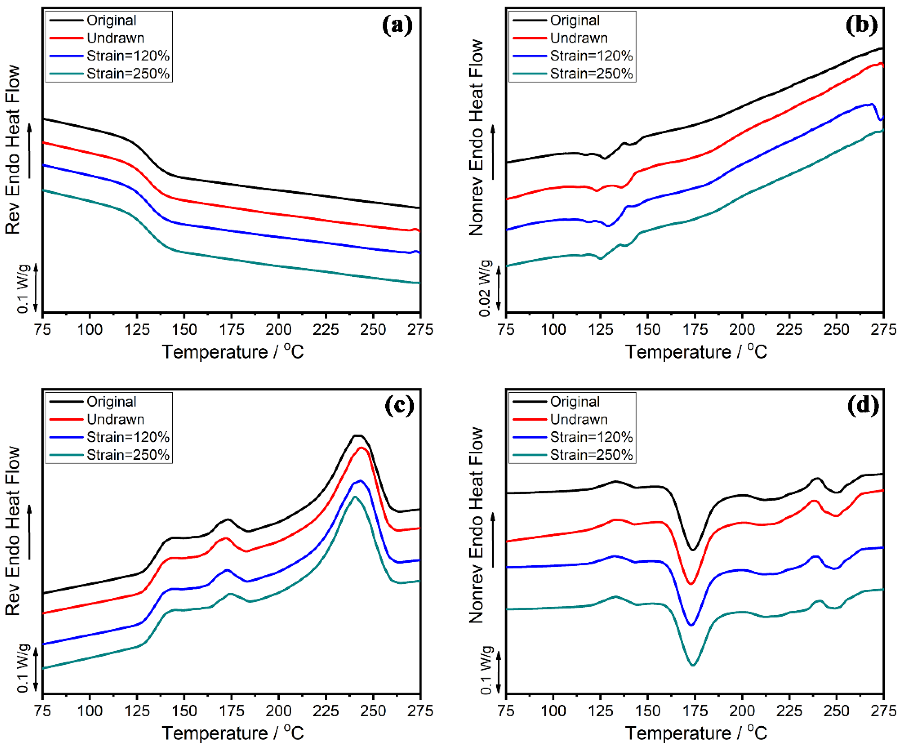 Polymers 13 01028 g006