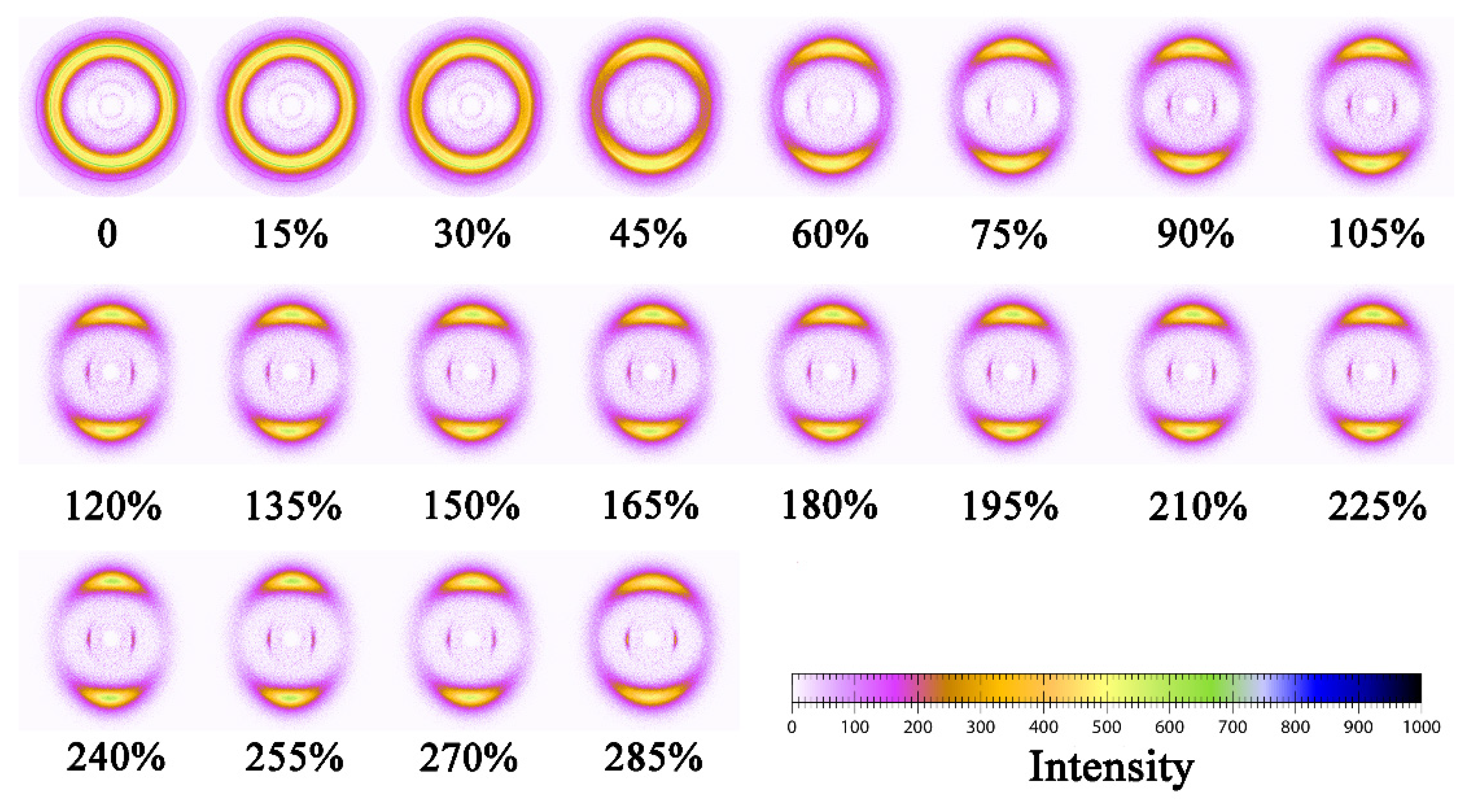 Polymers 13 01028 g007