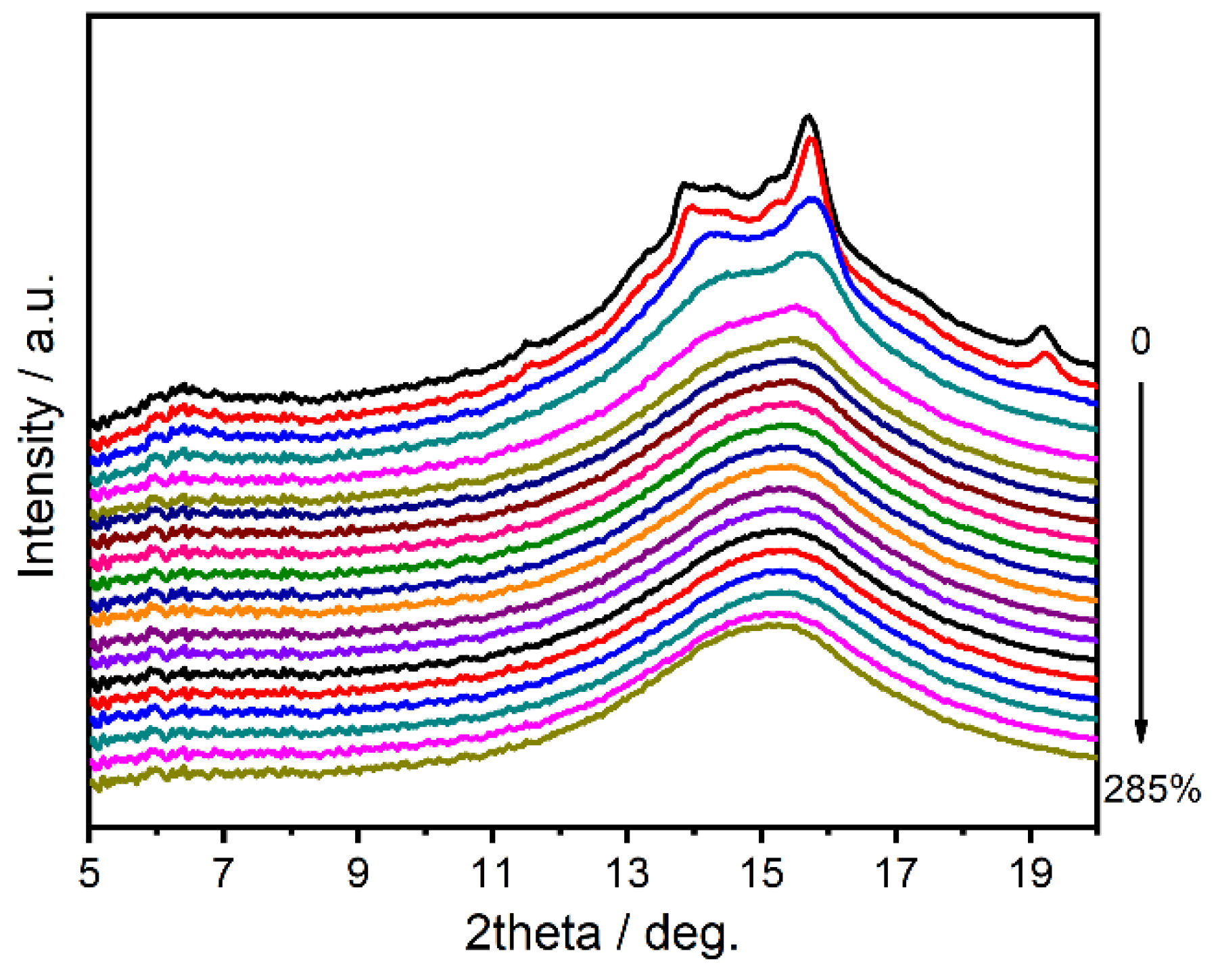 Polymers 13 01028 g008
