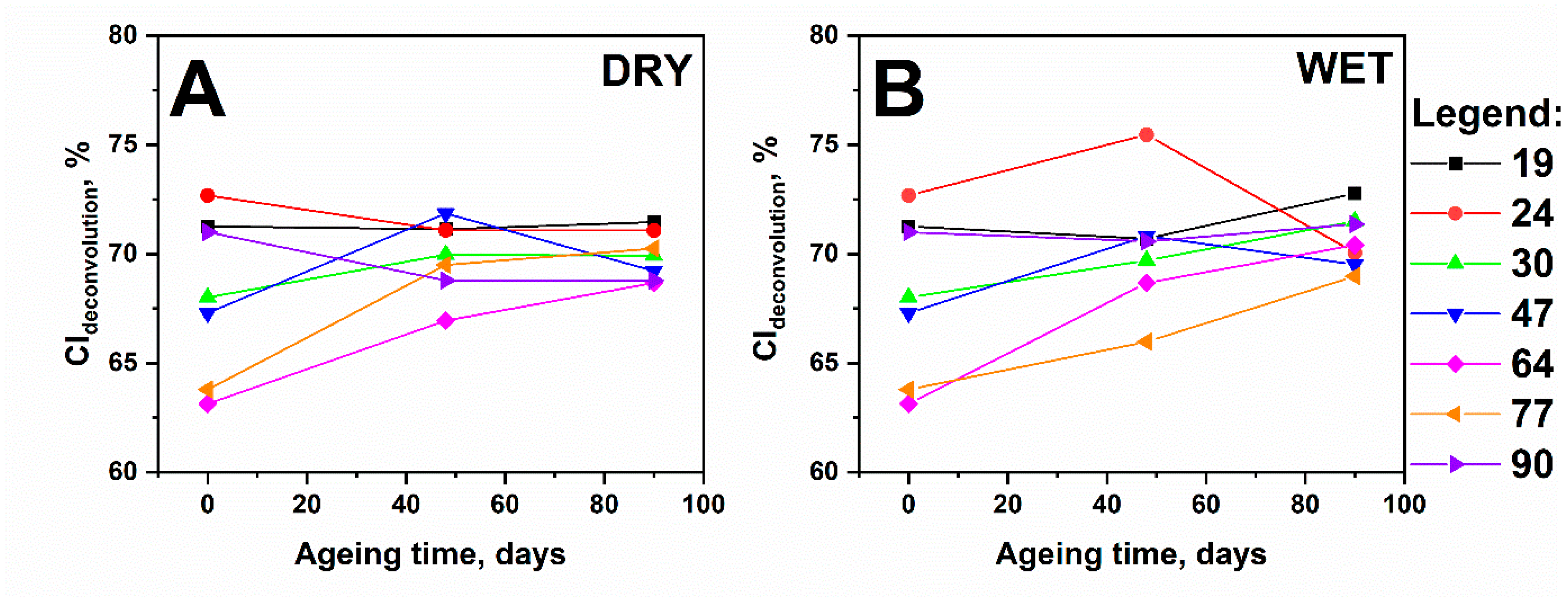 Polymers 13 01029 g006 Polymers 13 01029 g006