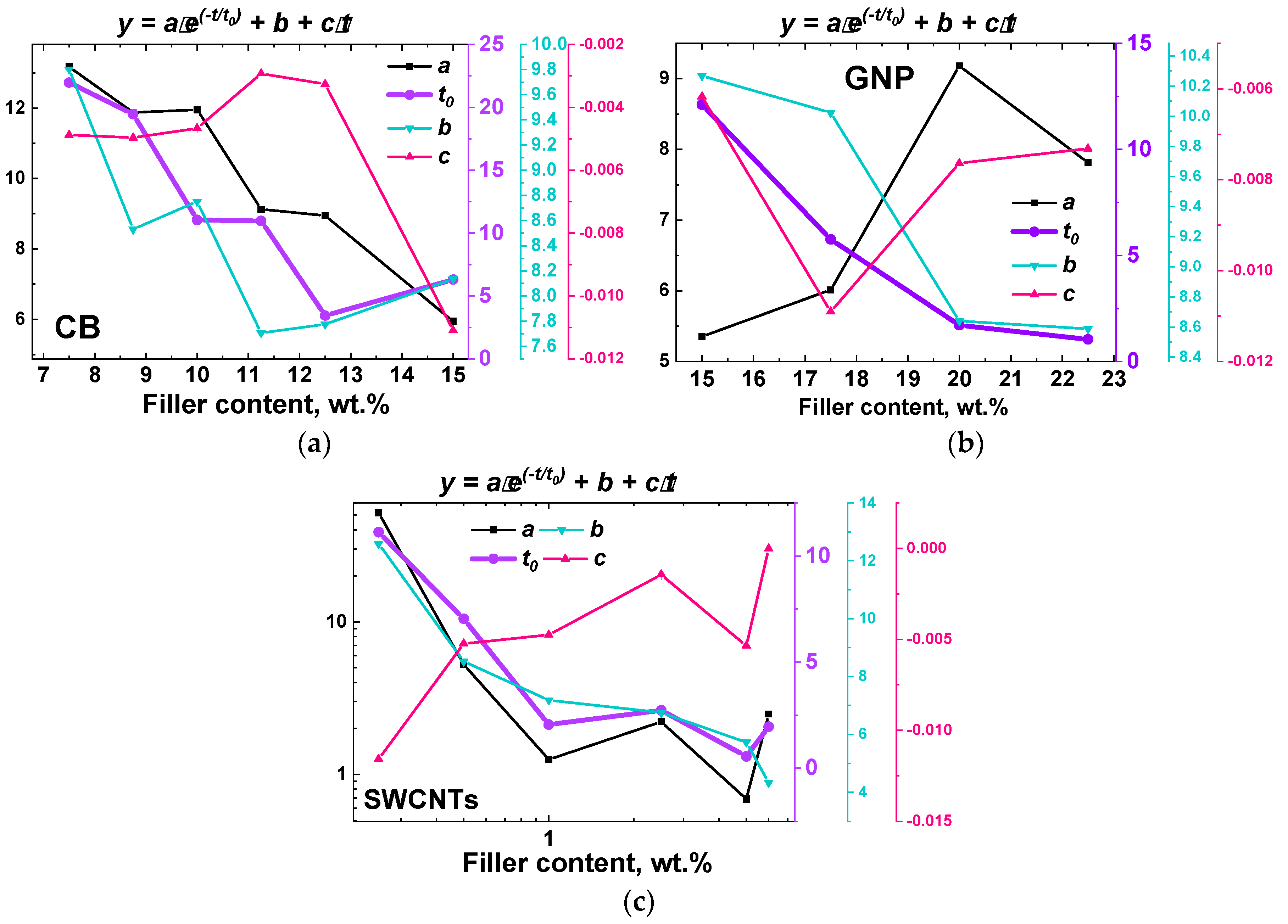 Polymers 13 01030 g008