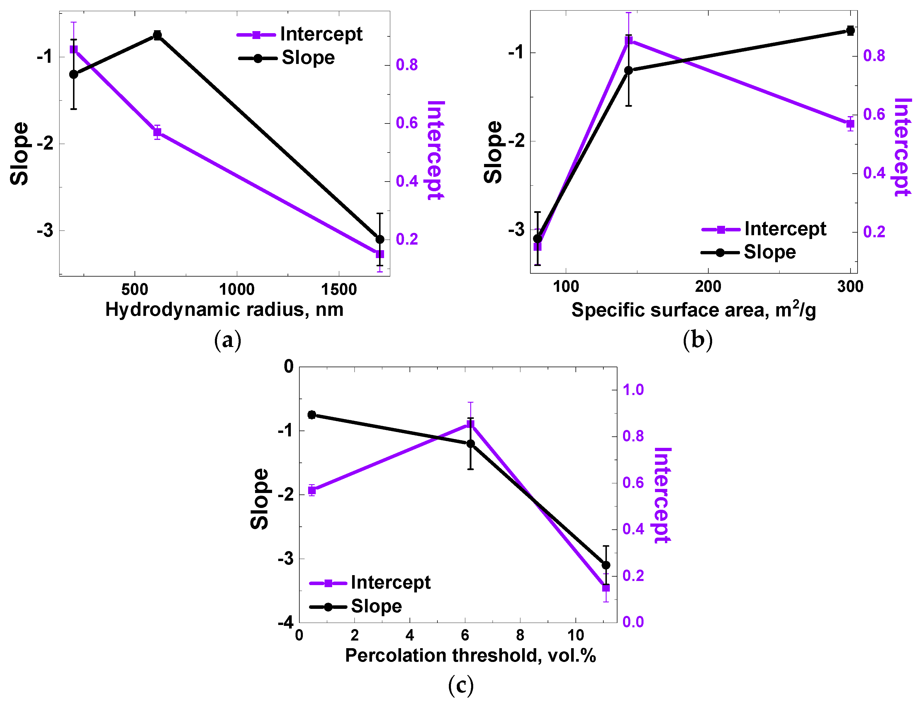 Polymers 13 01030 g010