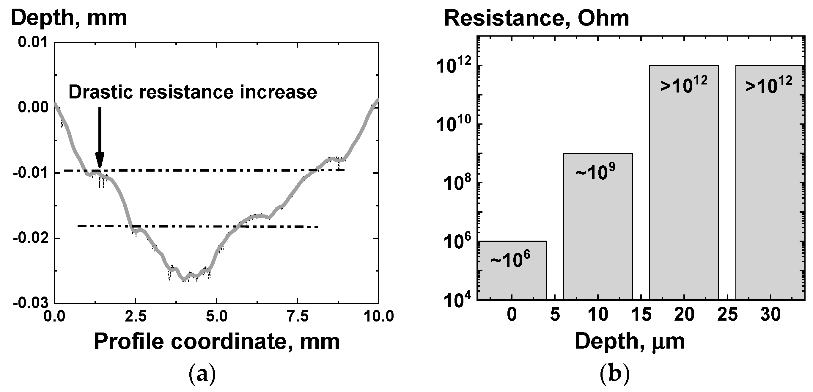 Polymers 13 01030 g012