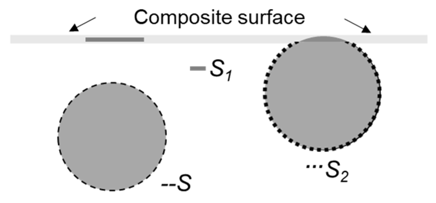 Polymers 13 01030 g017