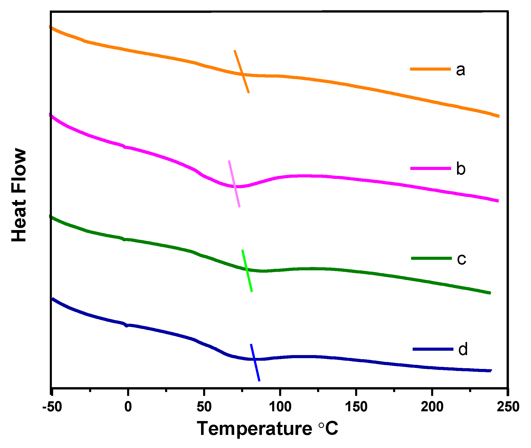 Polymers 13 01034 g006 Polymers 13 01034 g006