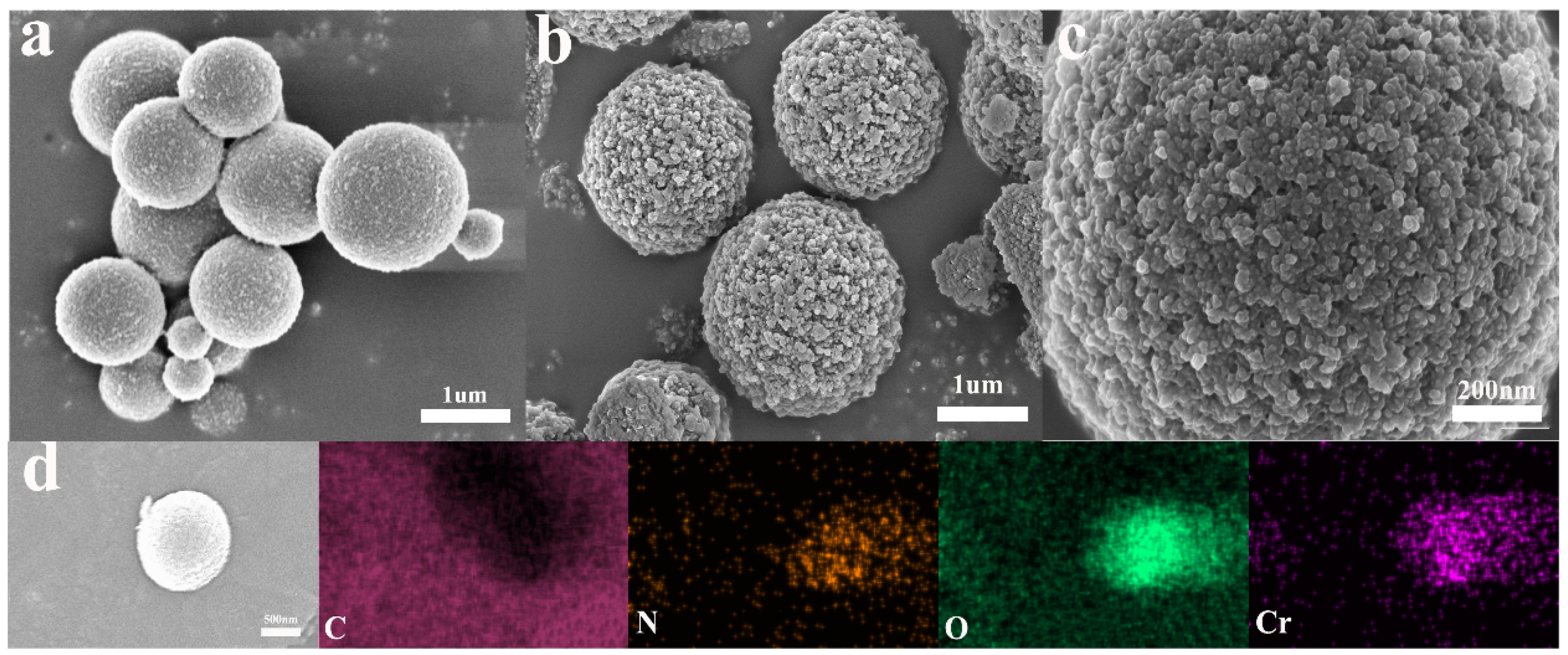 Polymers 13 01035 g002 Polymers 13 01035 g002