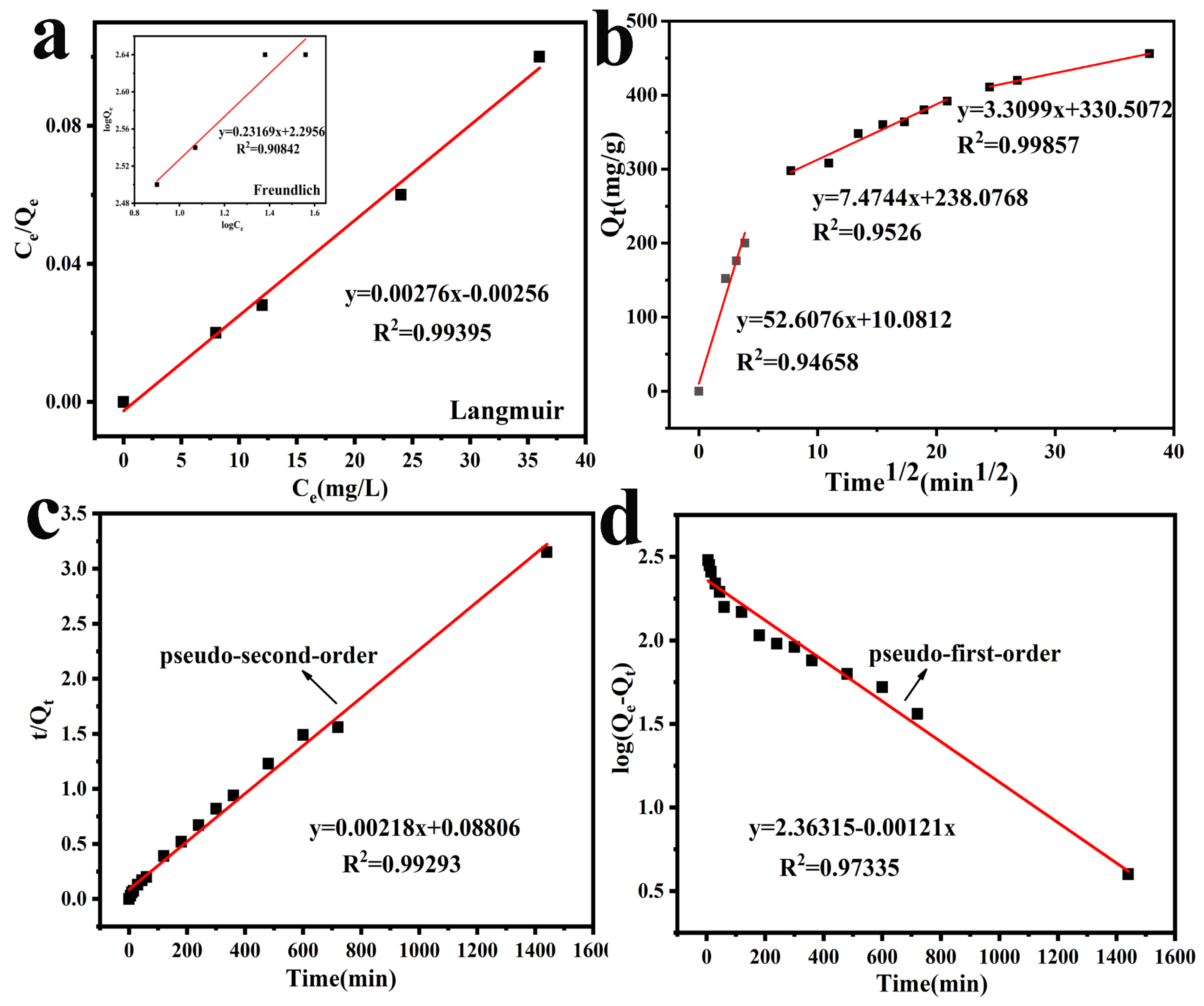 Polymers 13 01035 g005 Polymers 13 01035 g005