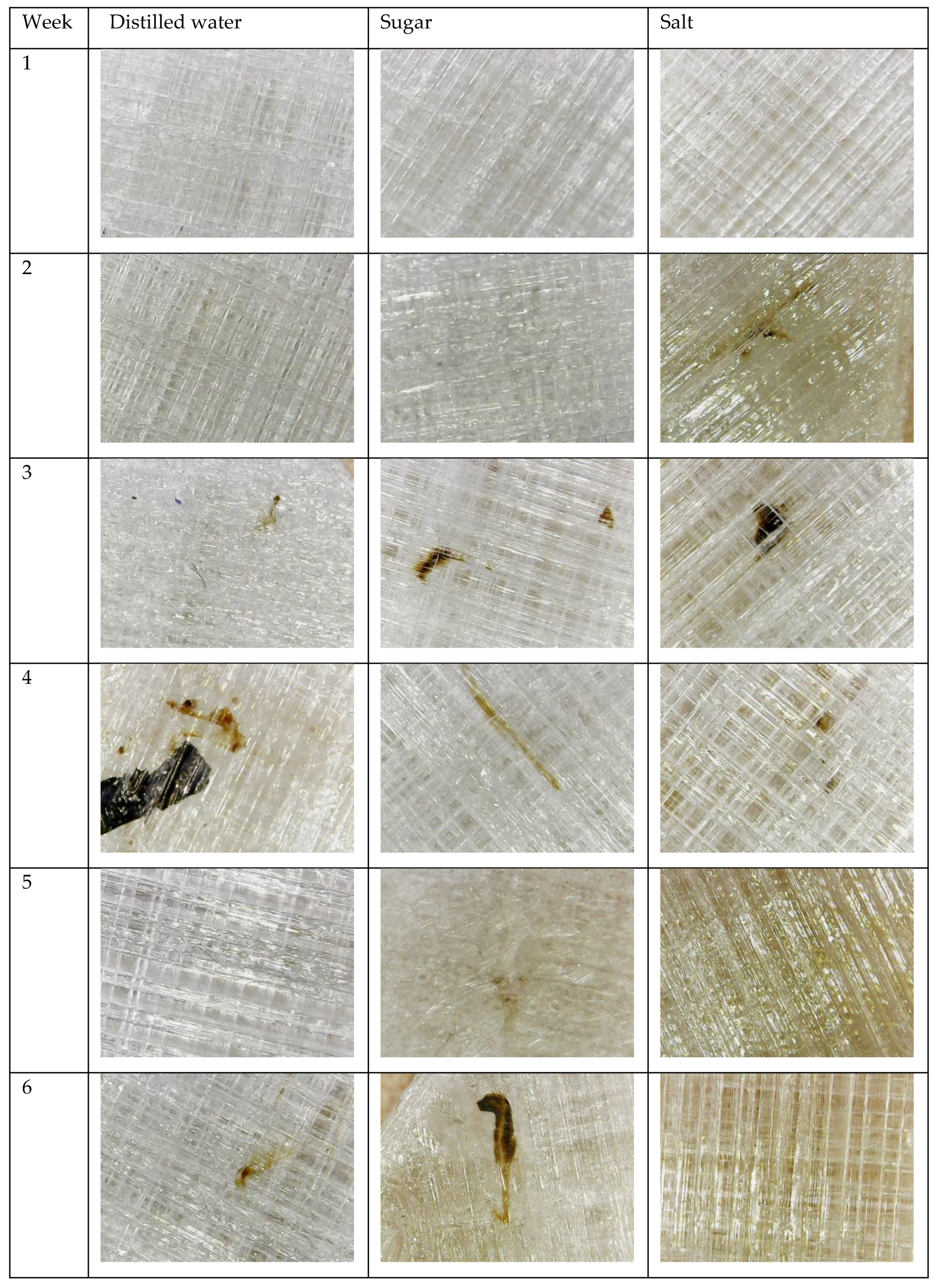 Polymers 13 01036 g0a1a