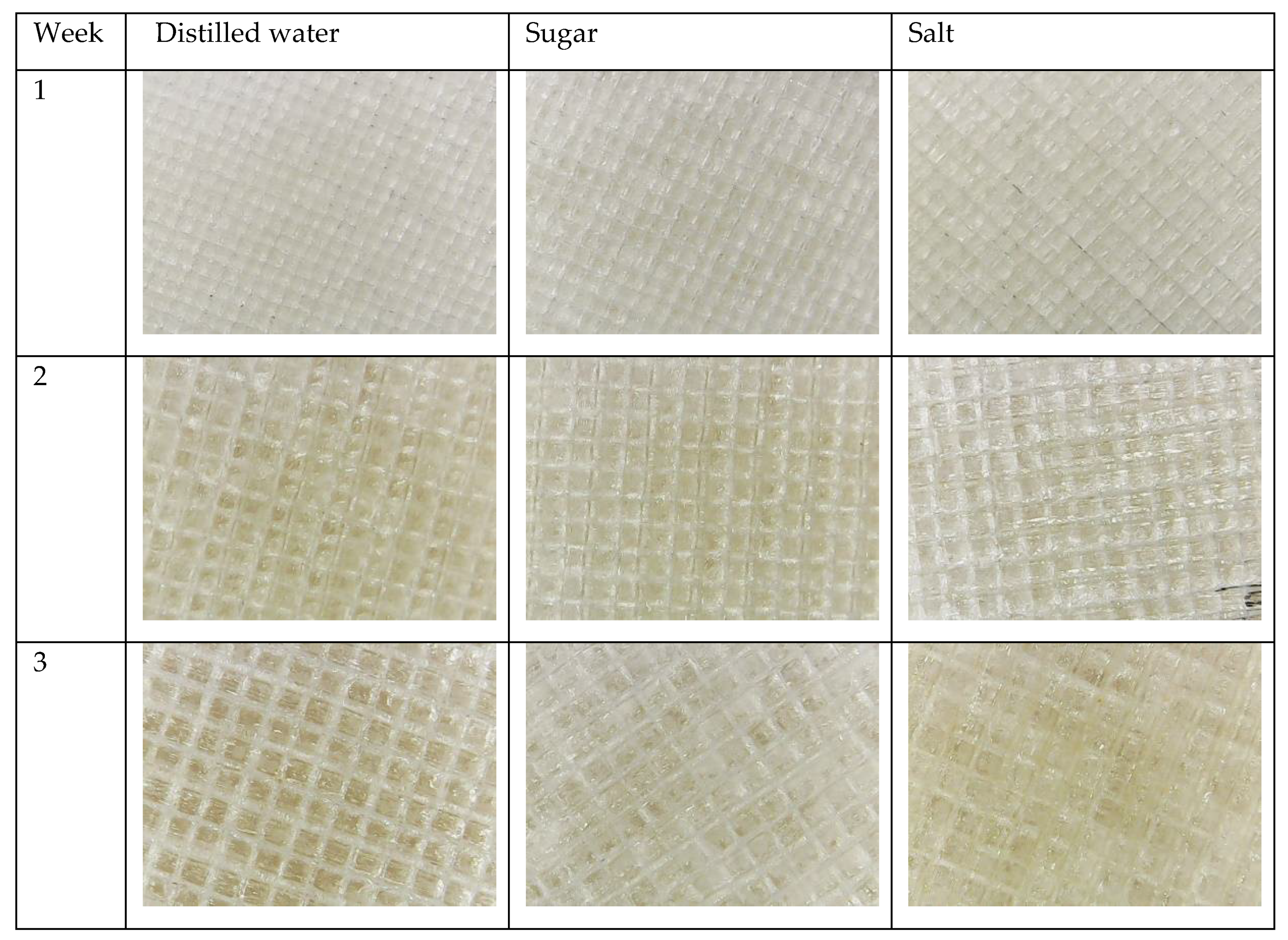 Polymers 13 01036 g0a2a