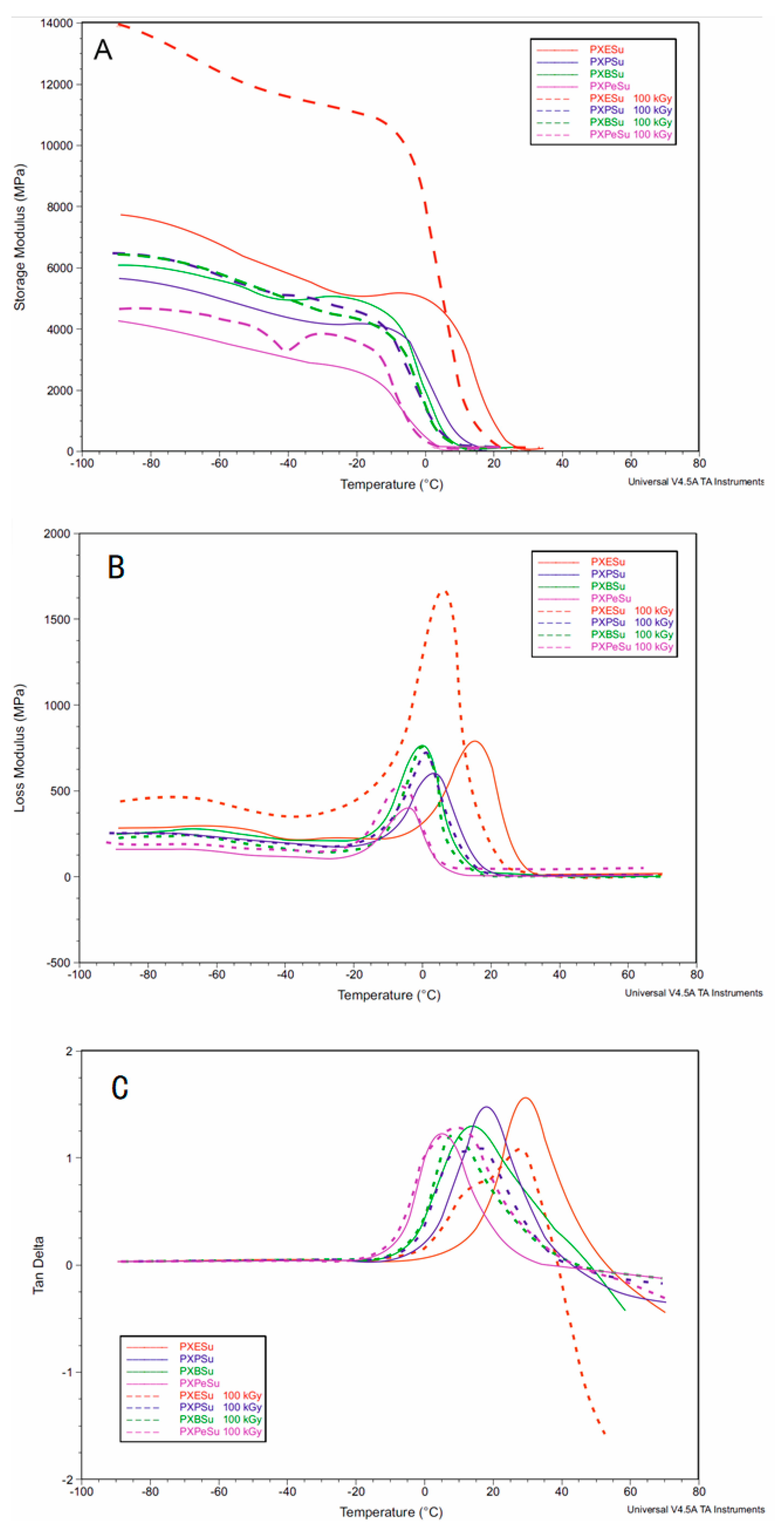 Polymers 13 01041 g010 Polymers 13 01041 g010