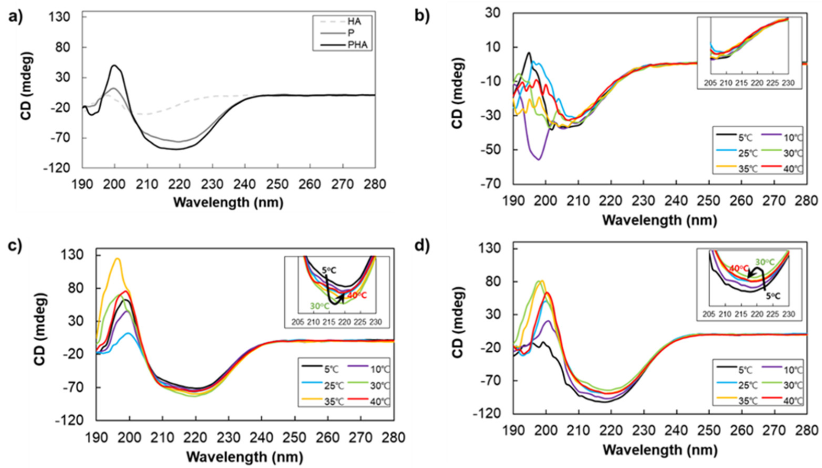 Polymers 13 01042 g003 Polymers 13 01042 g003