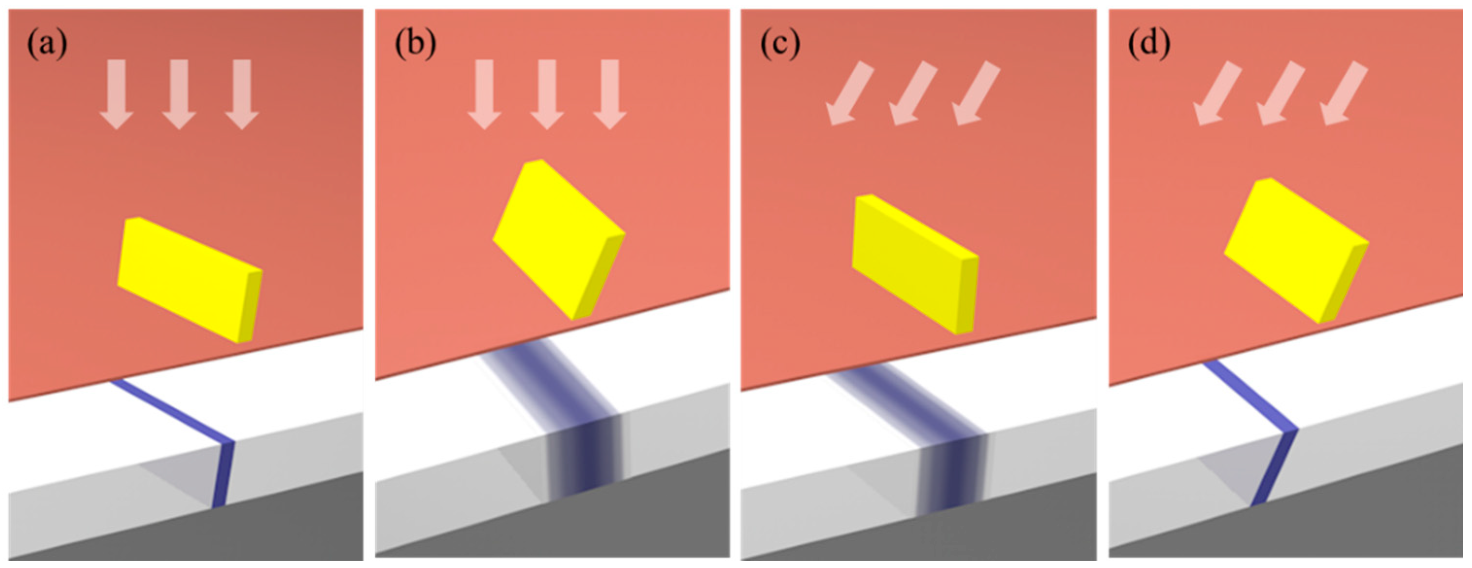 Polymers 13 01045 g001 Polymers 13 01045 g001
