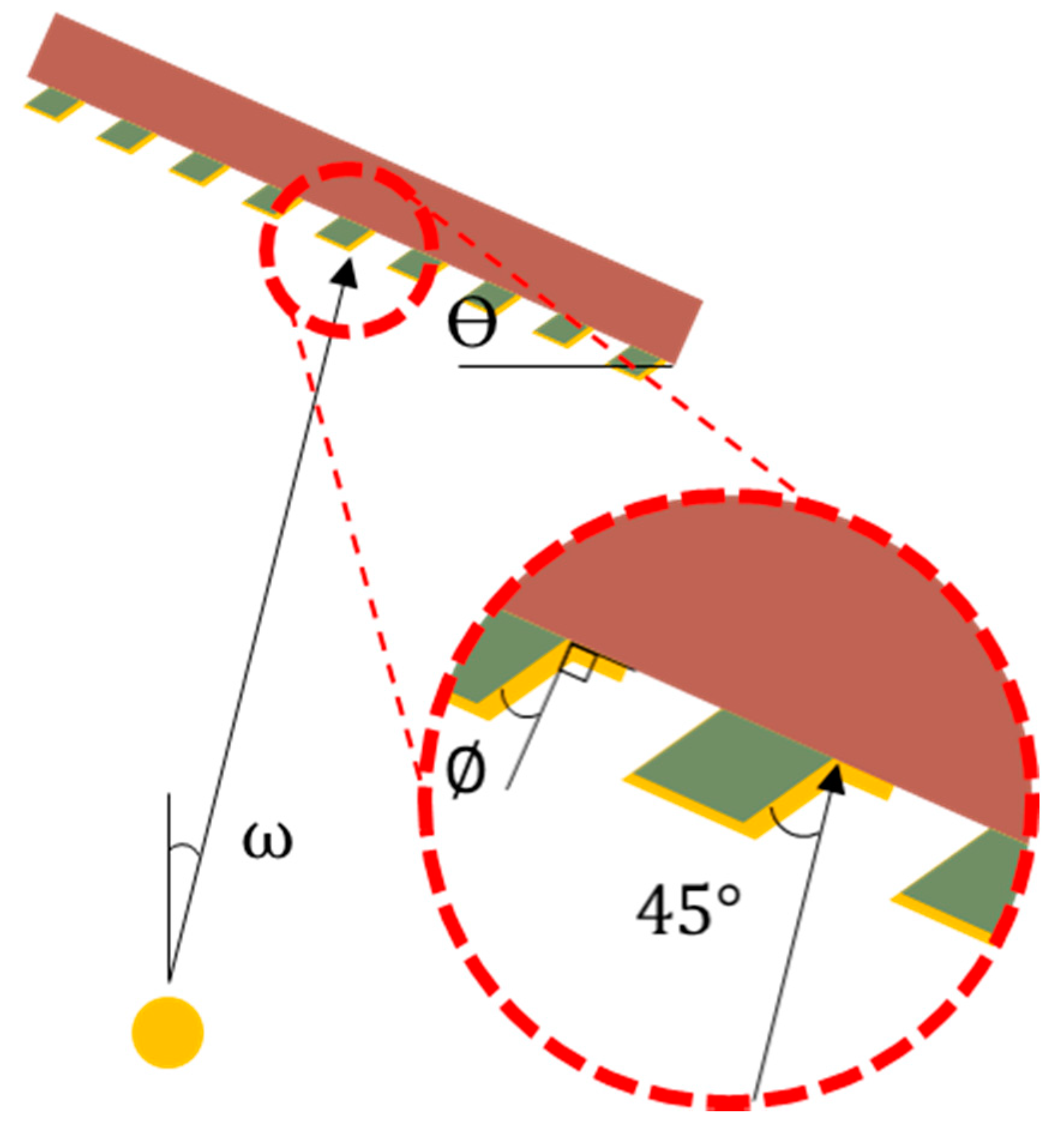 Polymers 13 01045 g002 Polymers 13 01045 g002