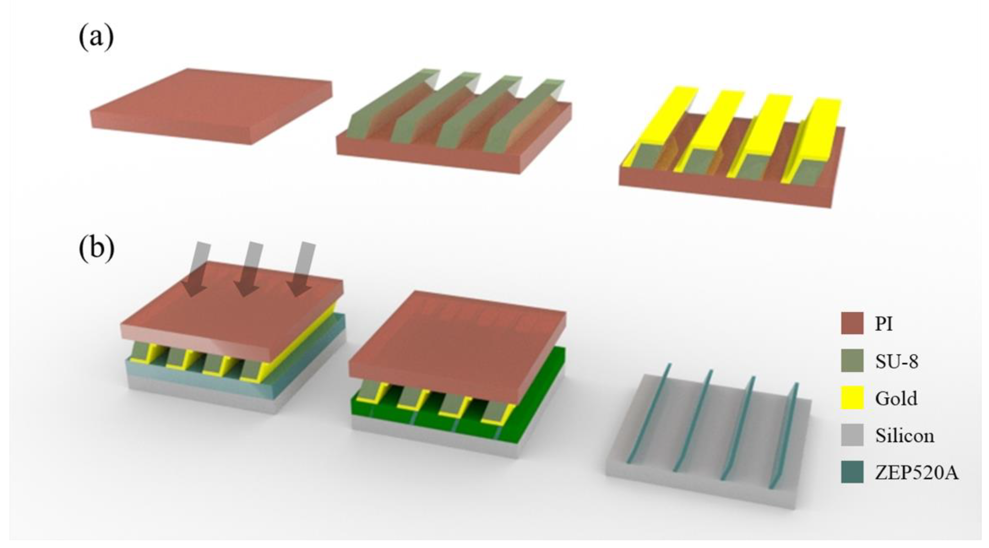 Polymers 13 01045 g003 Polymers 13 01045 g003
