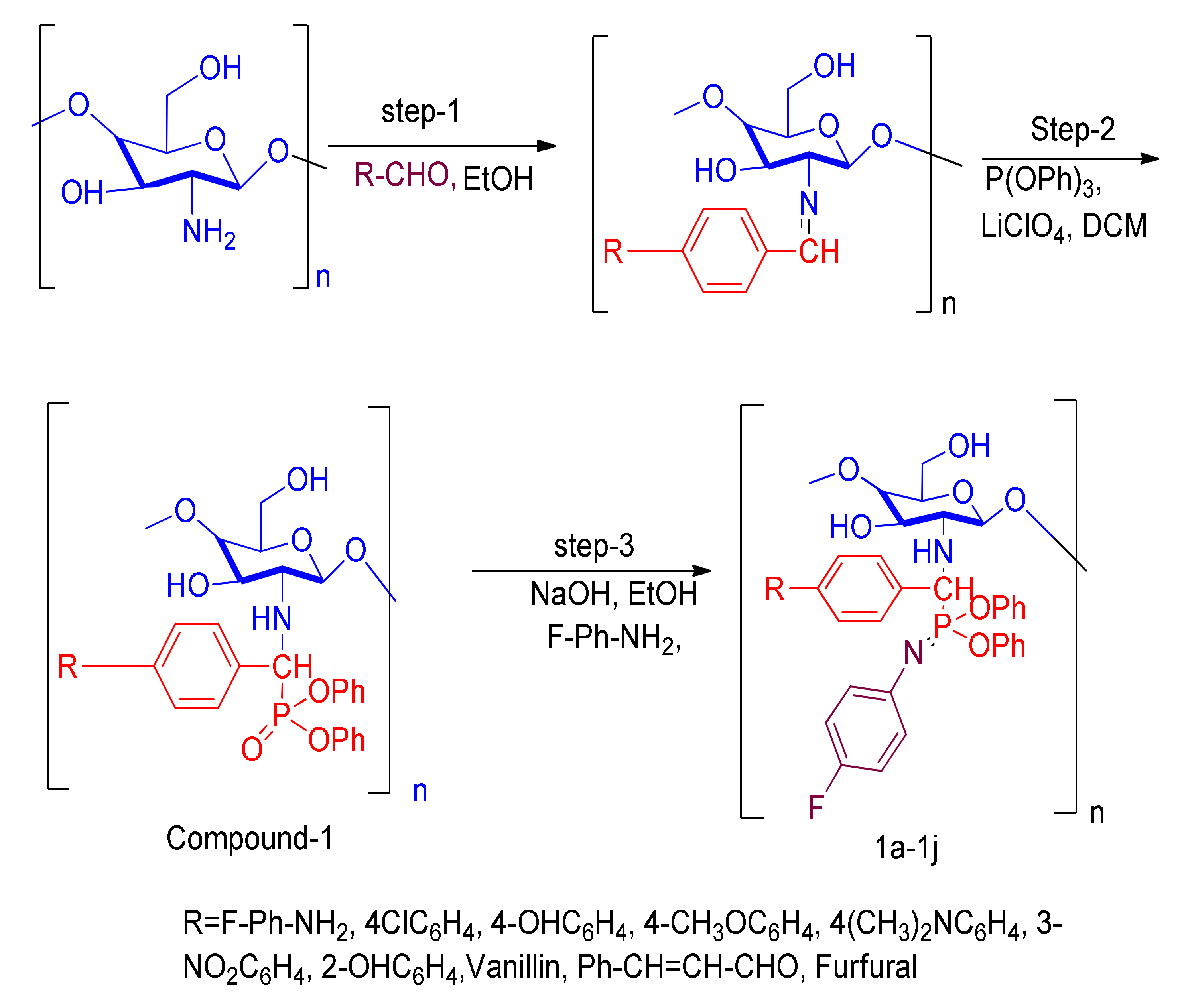 Polymers 13 01046 sch001 Polymers 13 01046 sch001