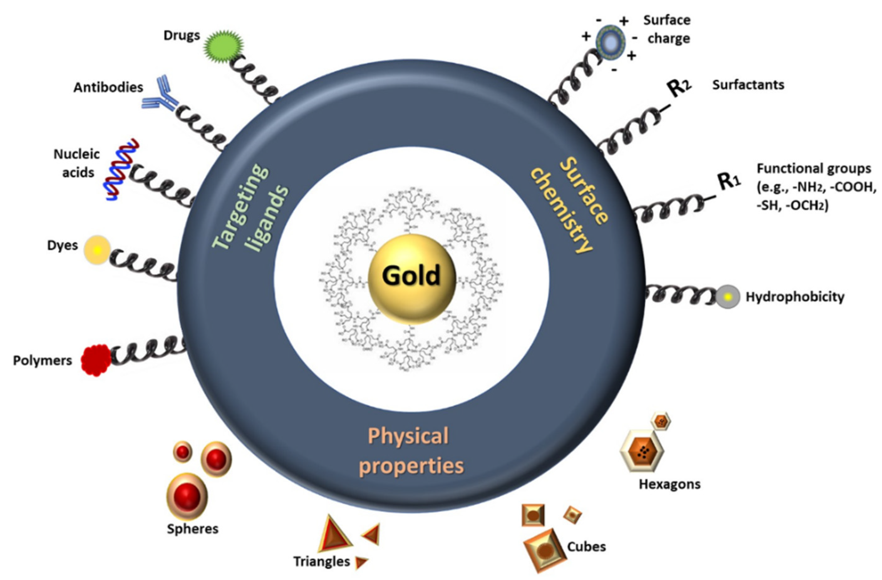 Polymers 13 01051 g004