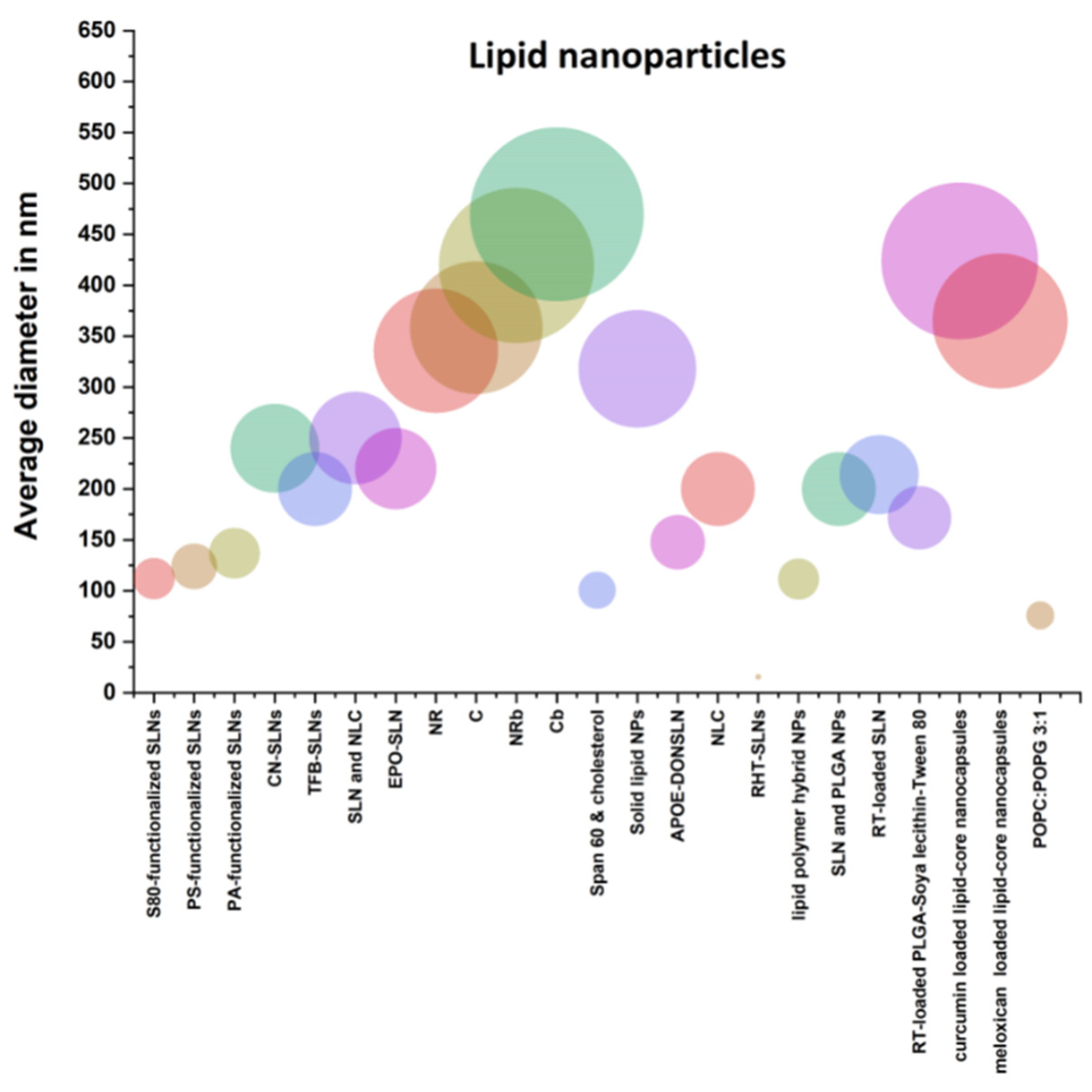 Polymers 13 01051 g006