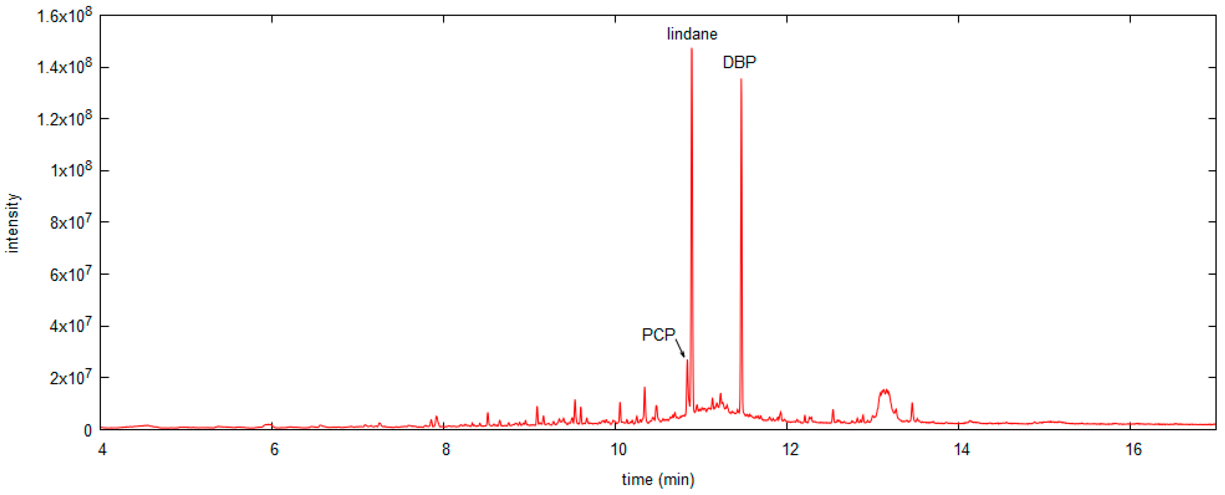 Polymers 13 01052 g008 Polymers 13 01052 g008