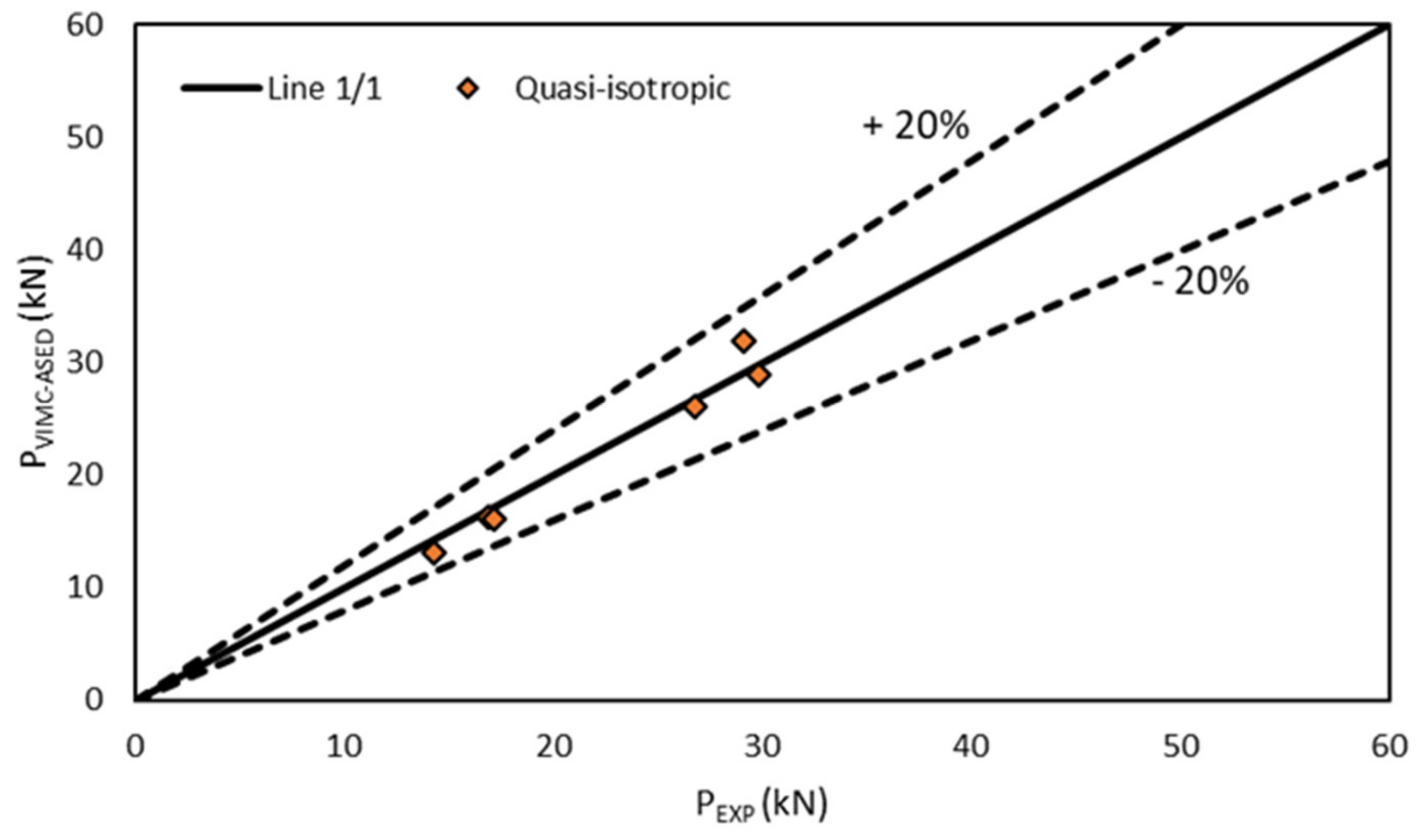 Polymers 13 01057 g006