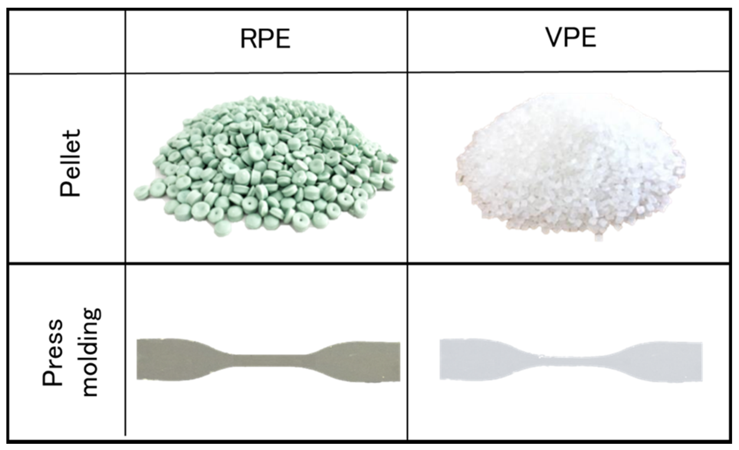 Polymers 13 01058 g002 Polymers 13 01058 g002