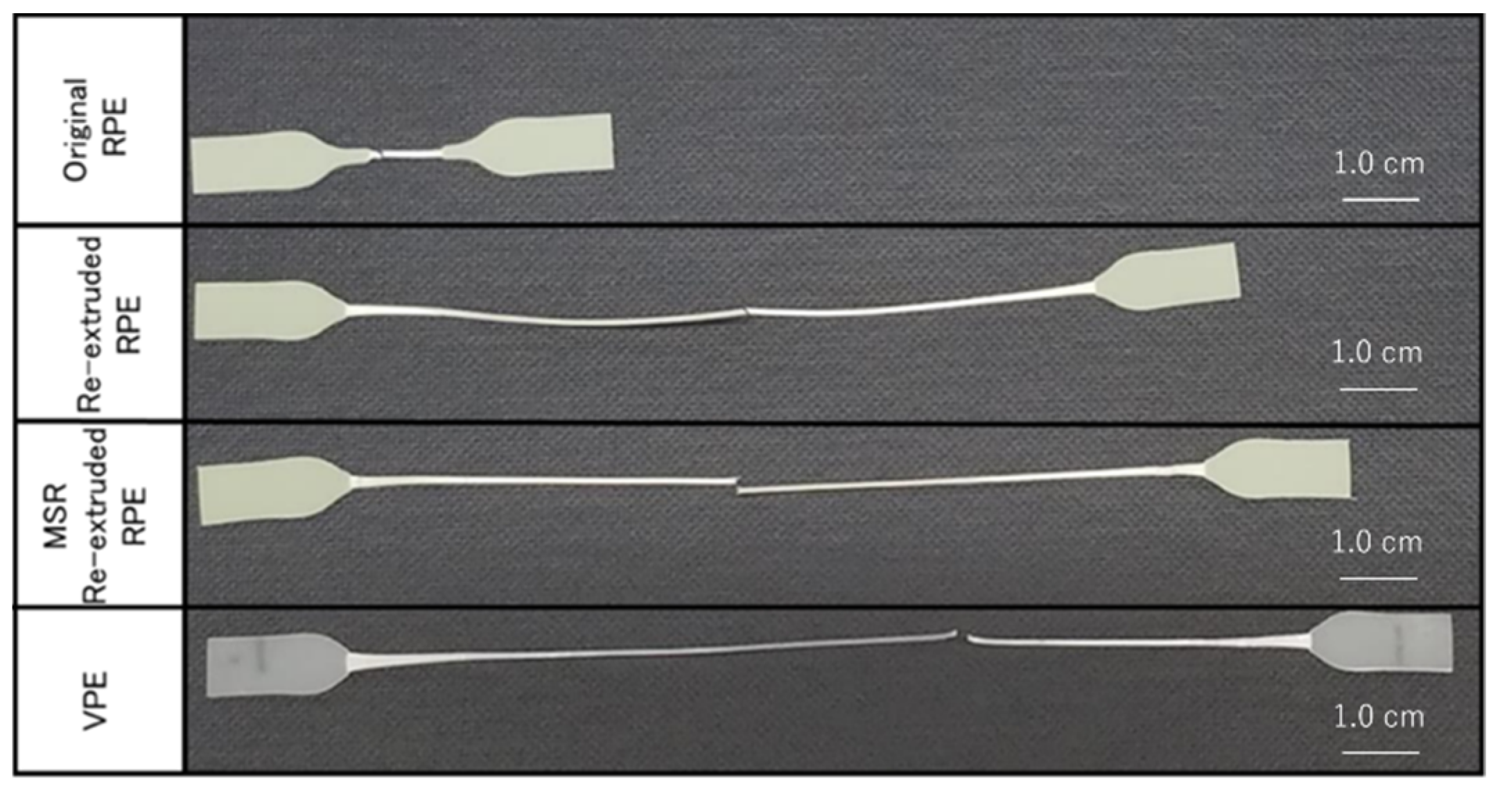 Polymers 13 01058 g004 Polymers 13 01058 g004