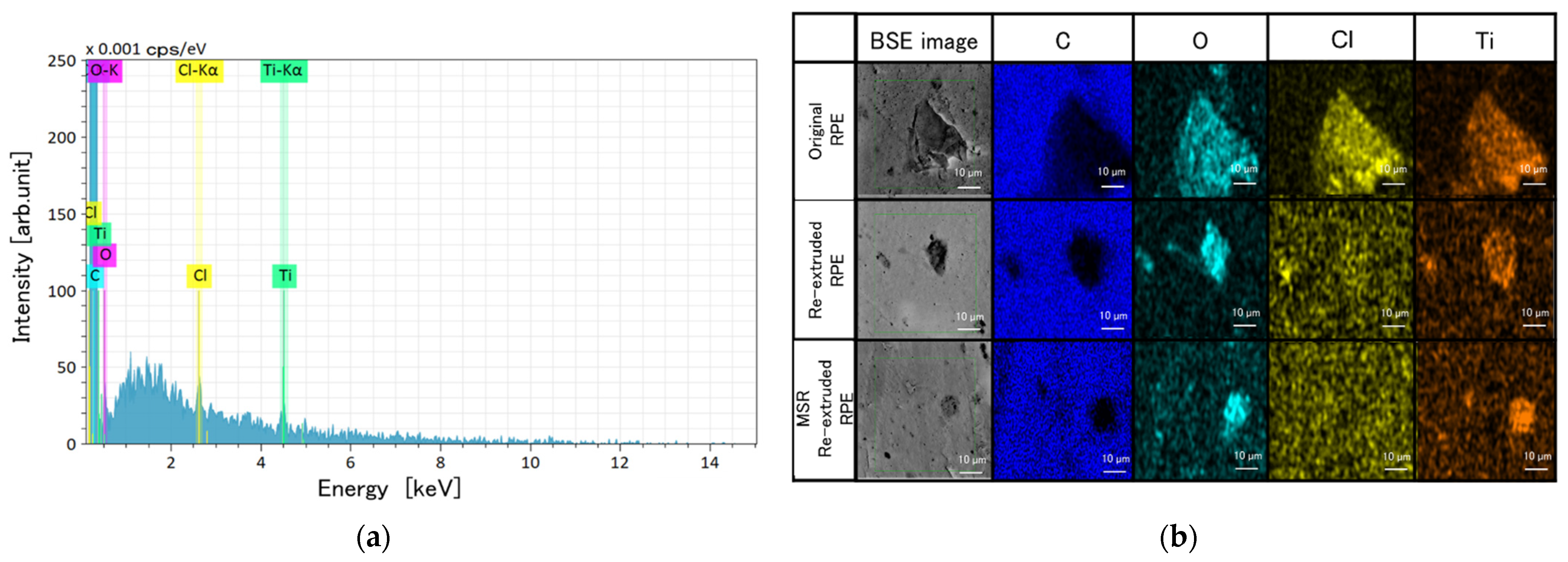Polymers 13 01058 g006 Polymers 13 01058 g006