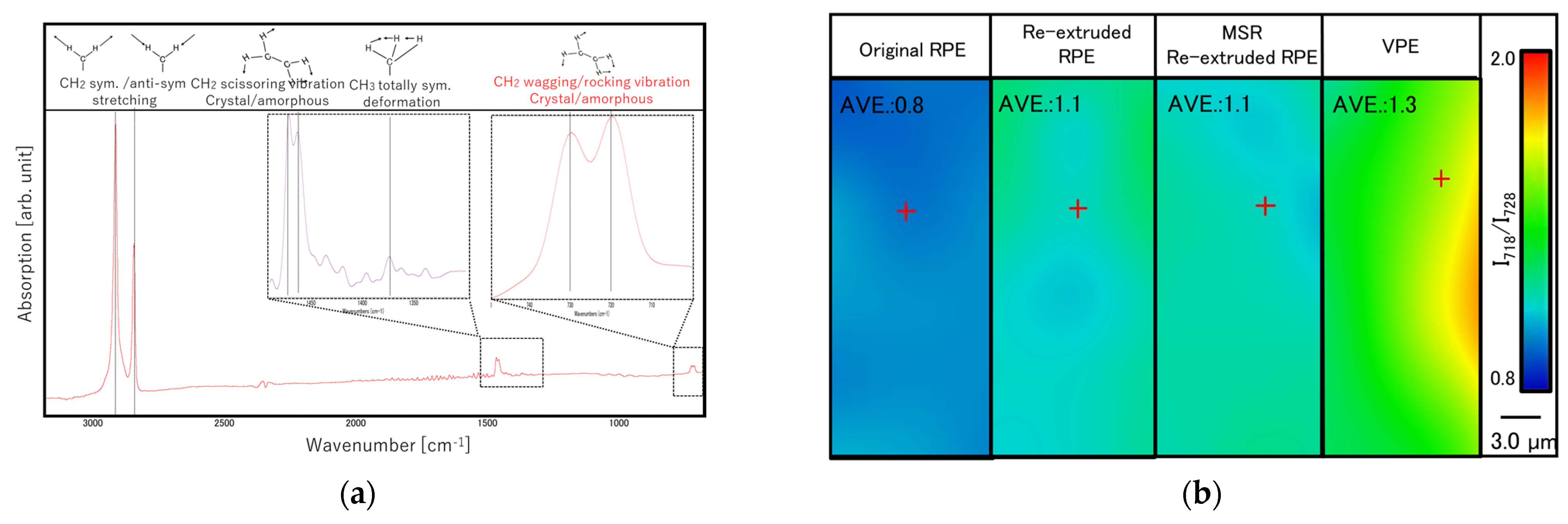 Polymers 13 01058 g008 Polymers 13 01058 g008