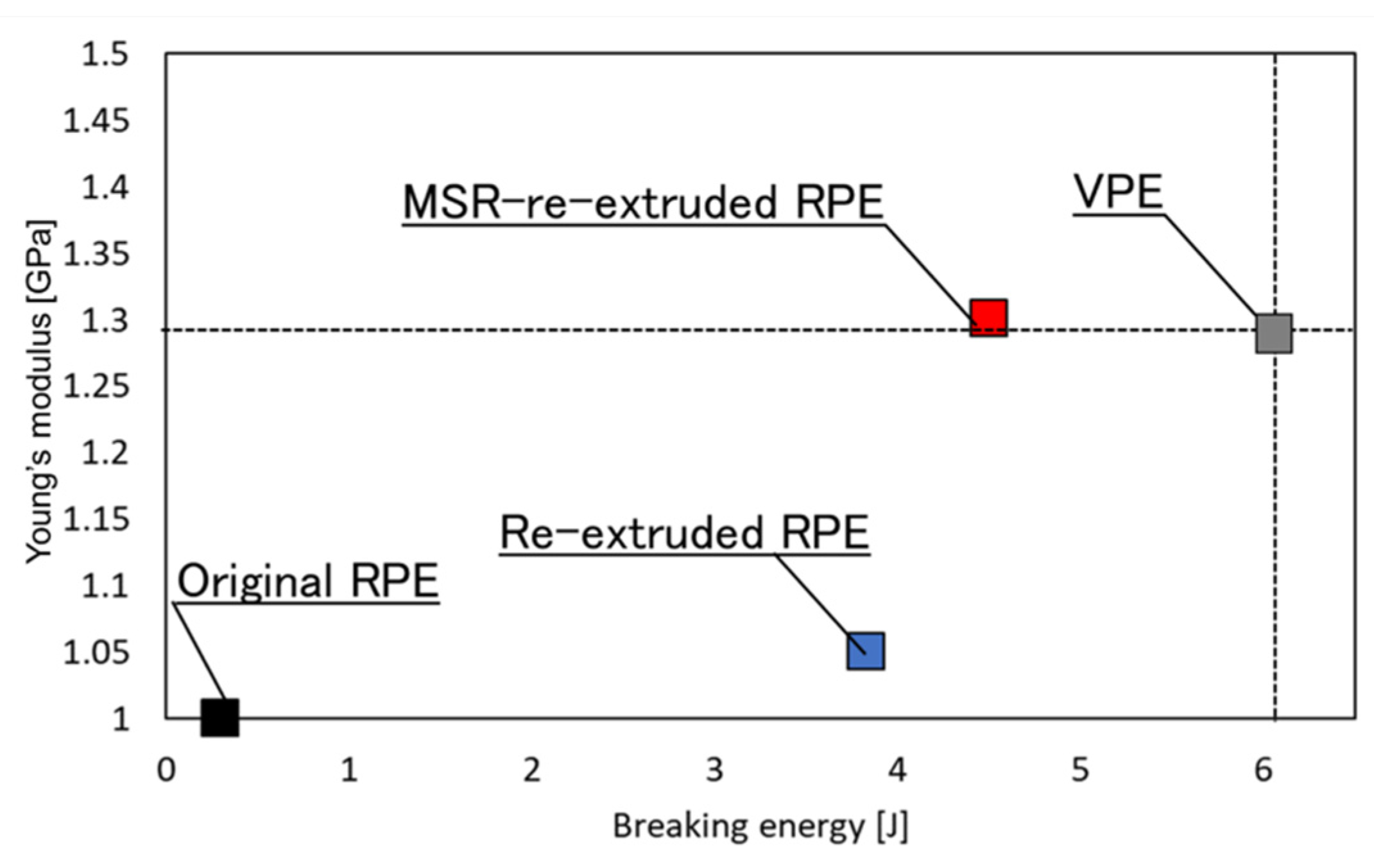 Polymers 13 01058 g010 Polymers 13 01058 g010