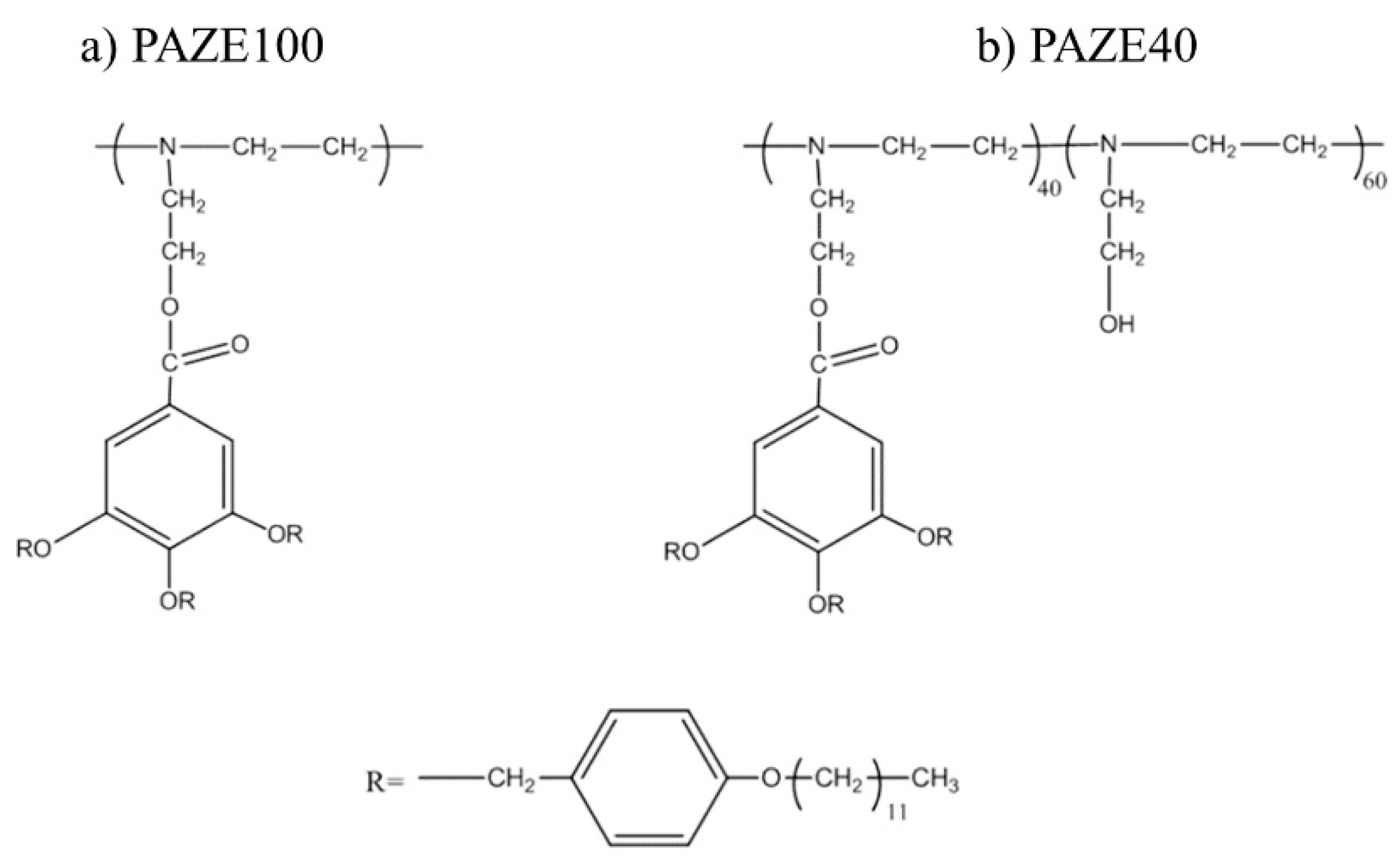 Polymers 13 01060 g001