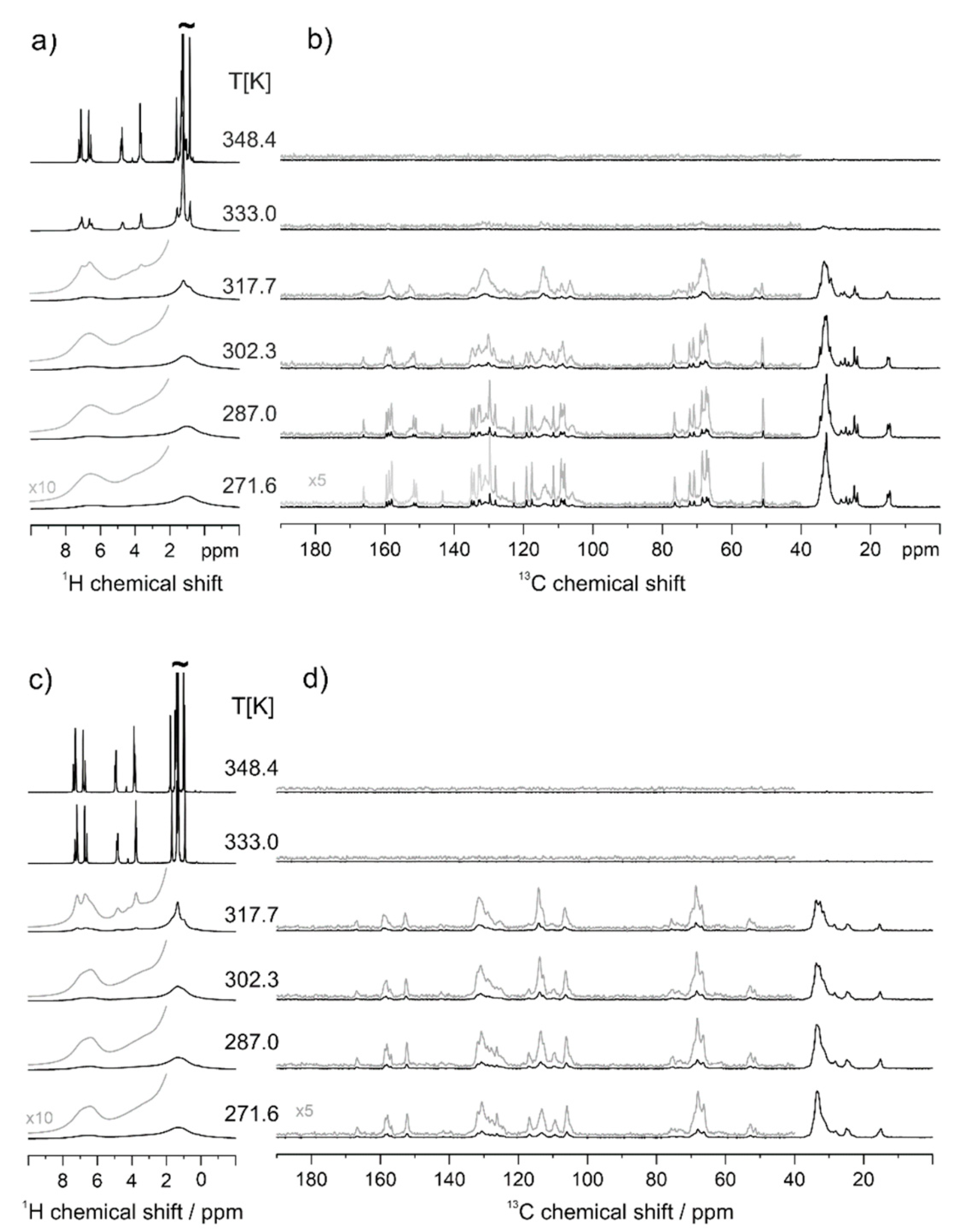 Polymers 13 01060 g006