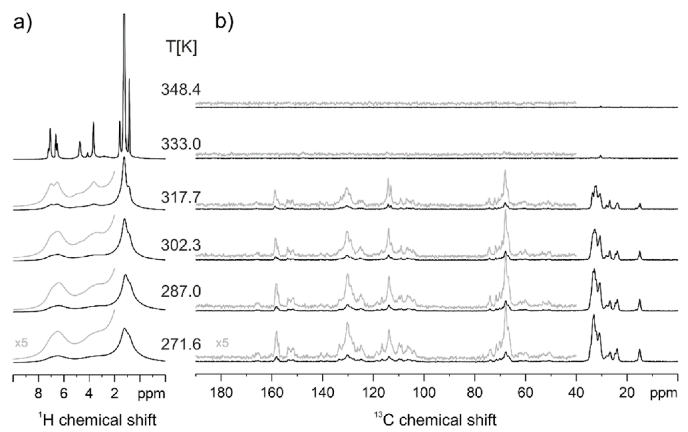 Polymers 13 01060 g007