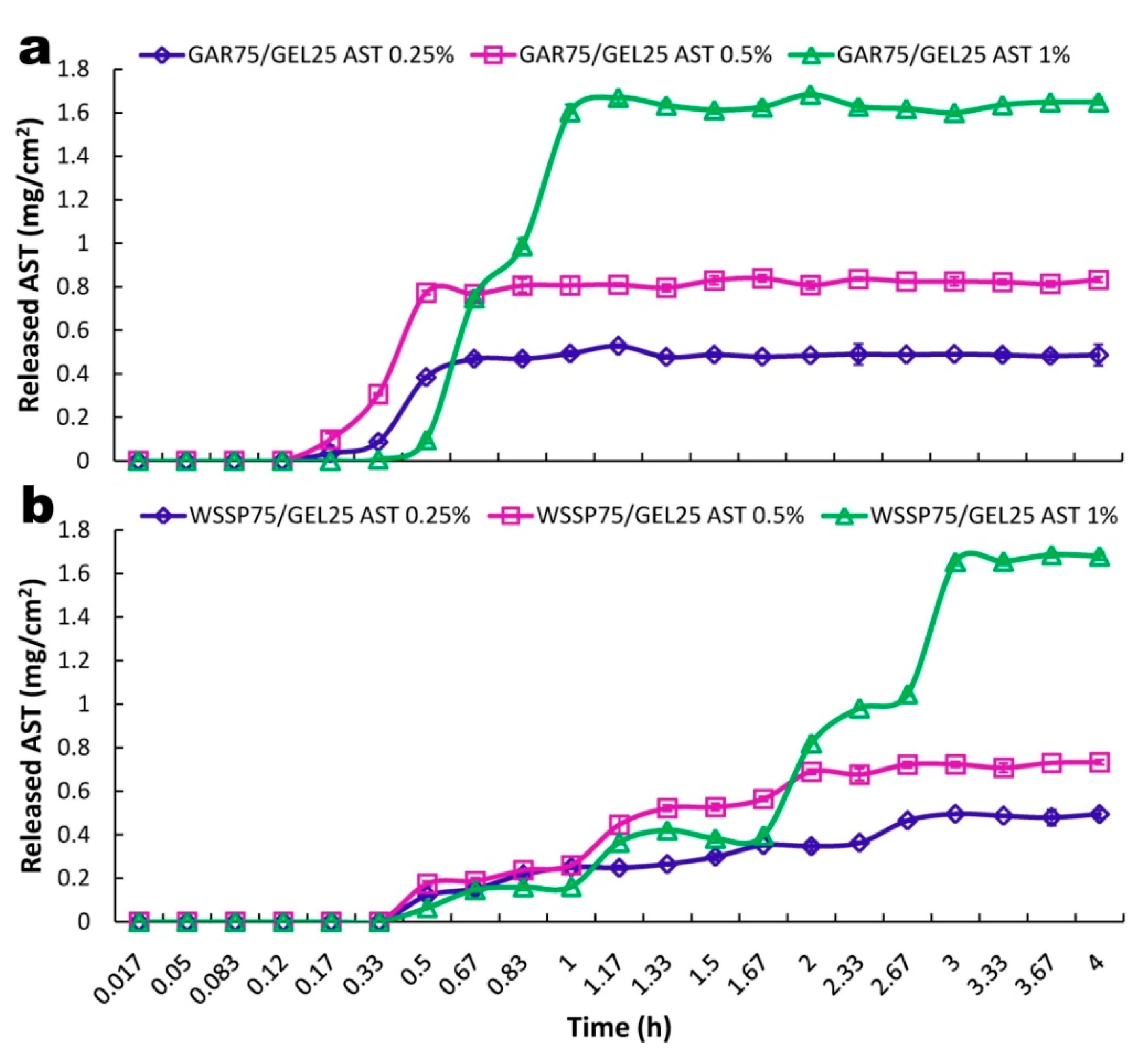 Polymers 13 01062 g005