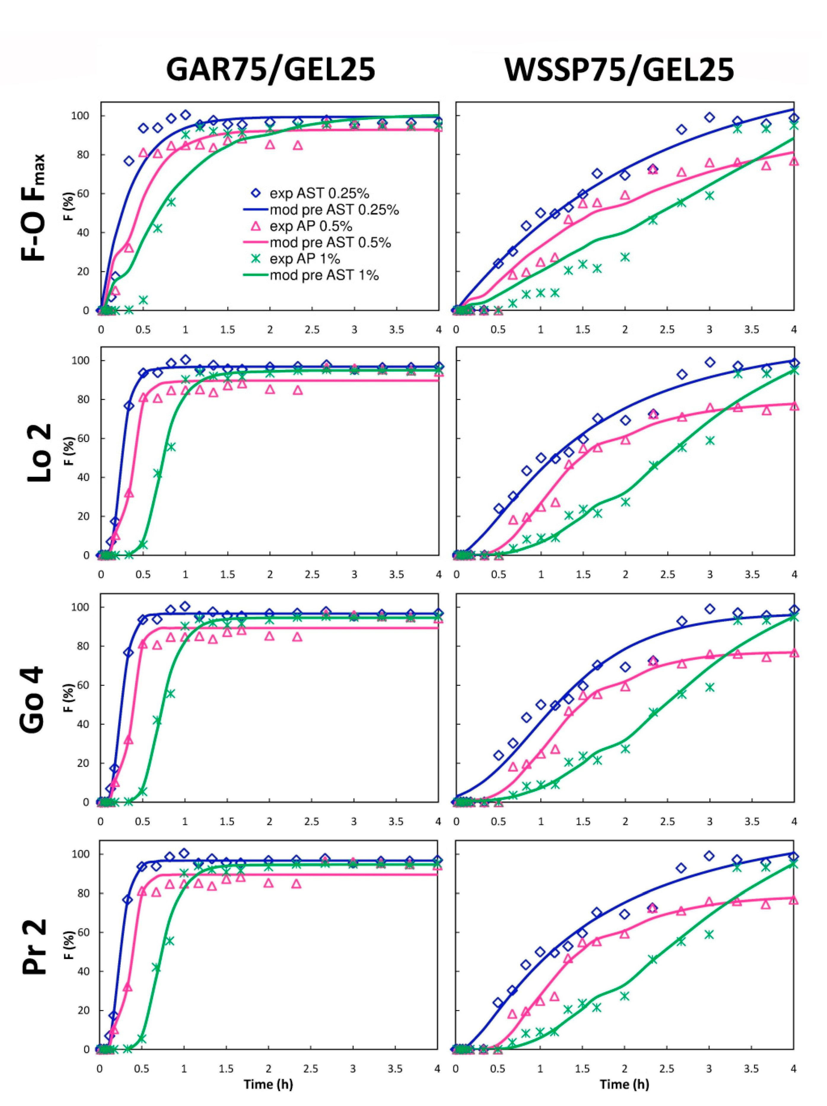 Polymers 13 01062 g008