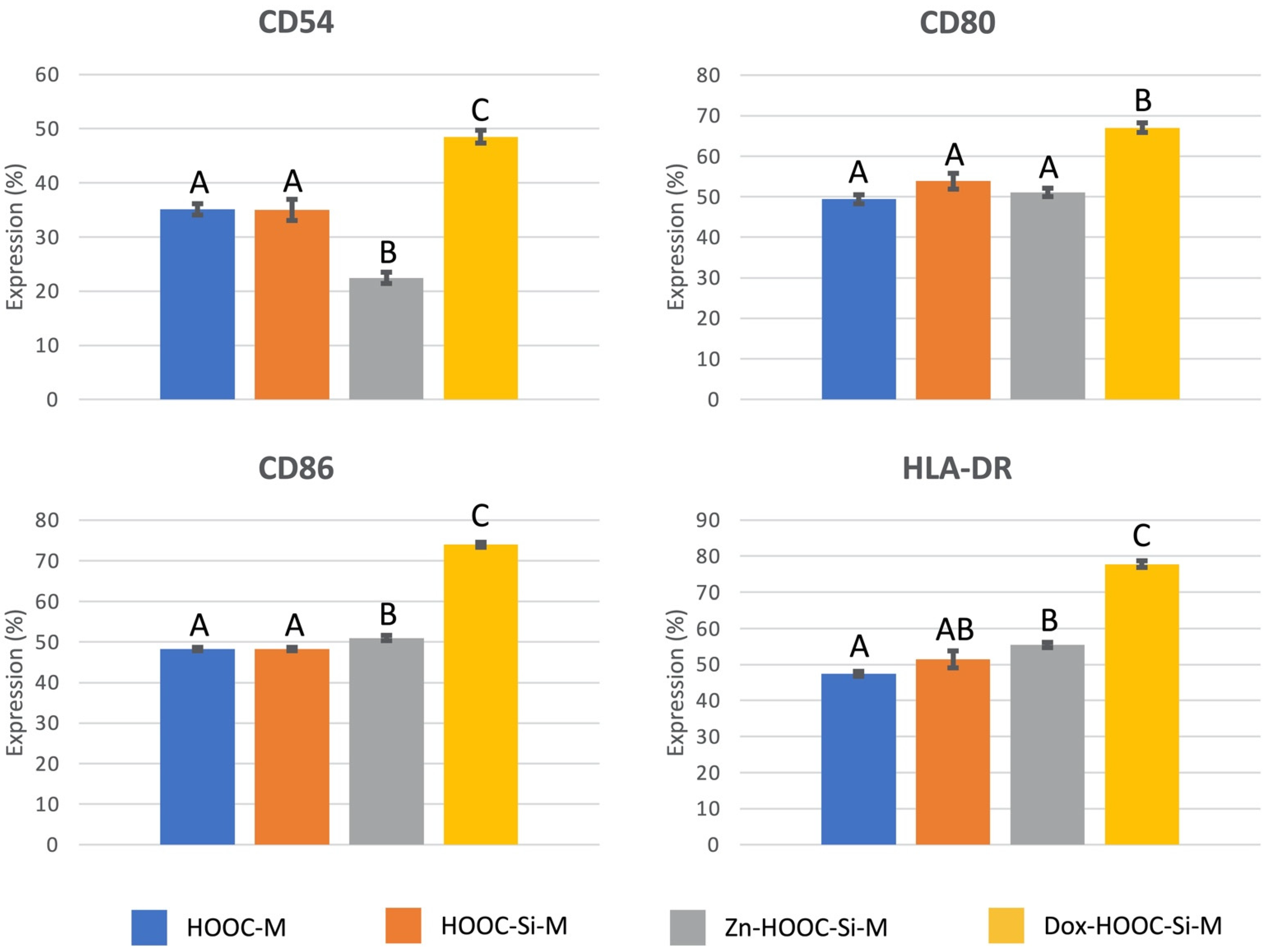 Polymers 13 01063 g005 Polymers 13 01063 g005