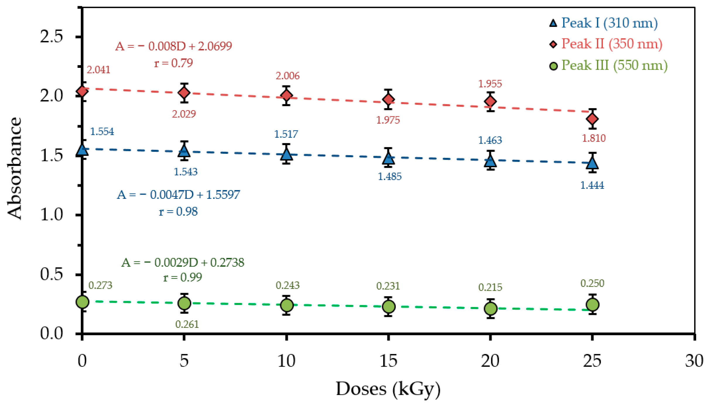 Polymers 13 01065 g004 Polymers 13 01065 g004