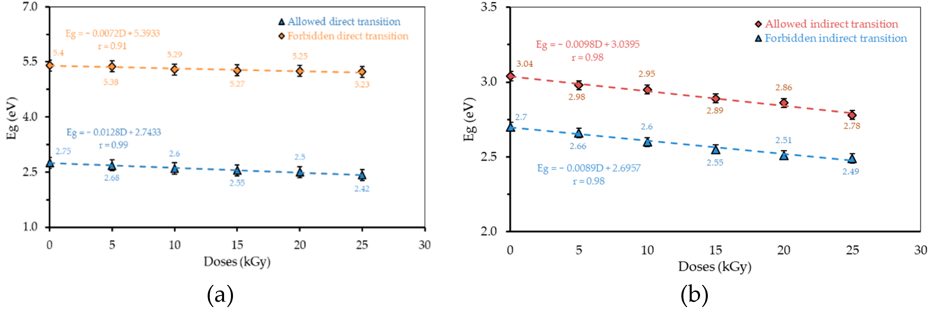 Polymers 13 01065 g006 Polymers 13 01065 g006