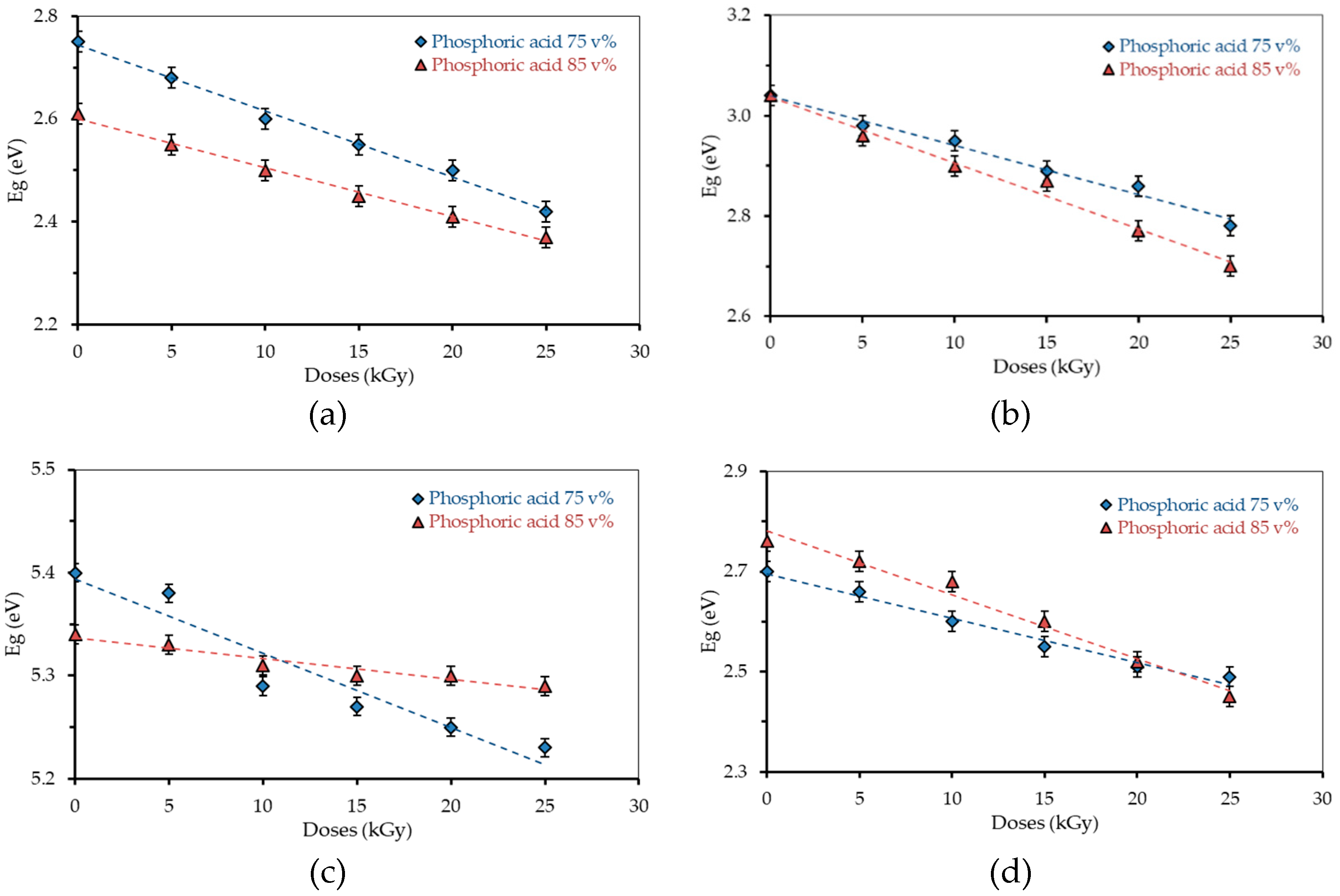 Polymers 13 01065 g008 Polymers 13 01065 g008