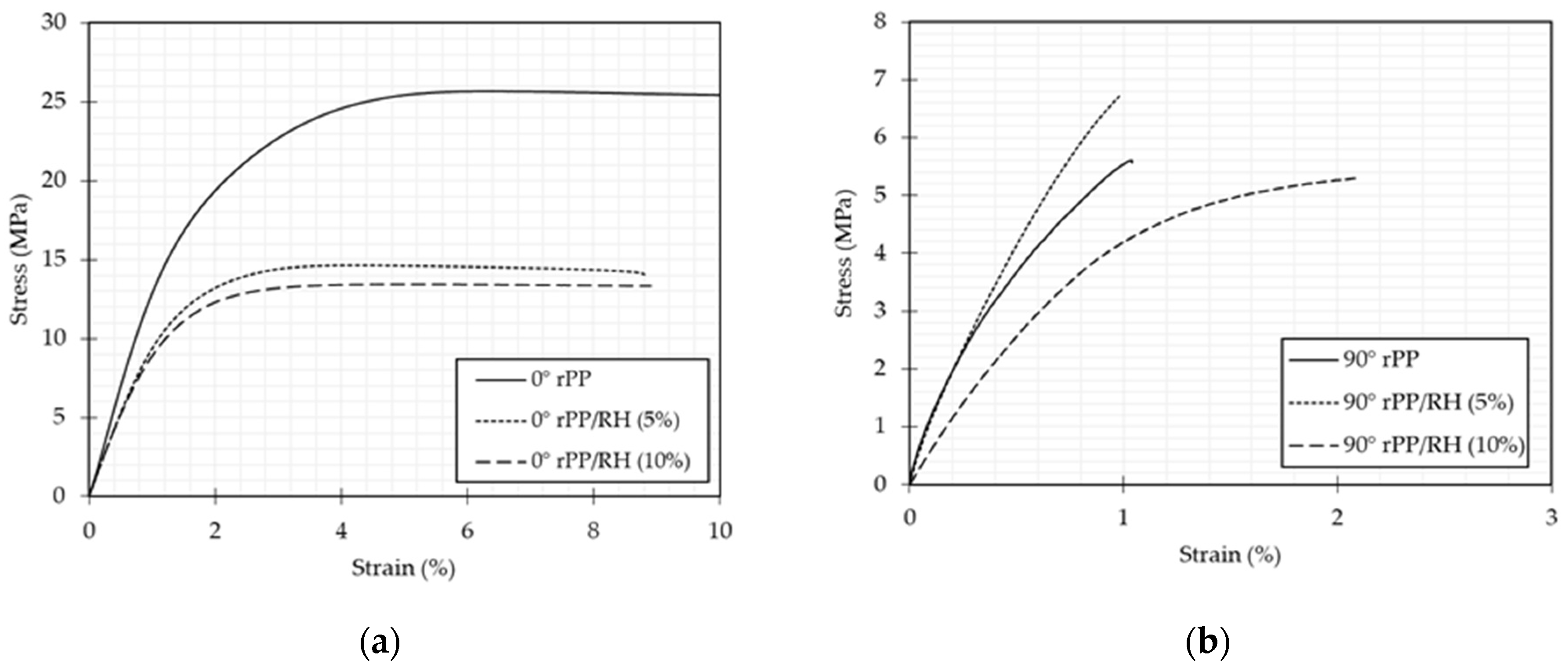 Polymers 13 01067 g006