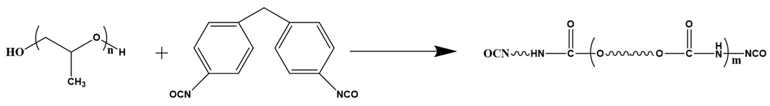 Polymers 13 01068 g002 Polymers 13 01068 g002