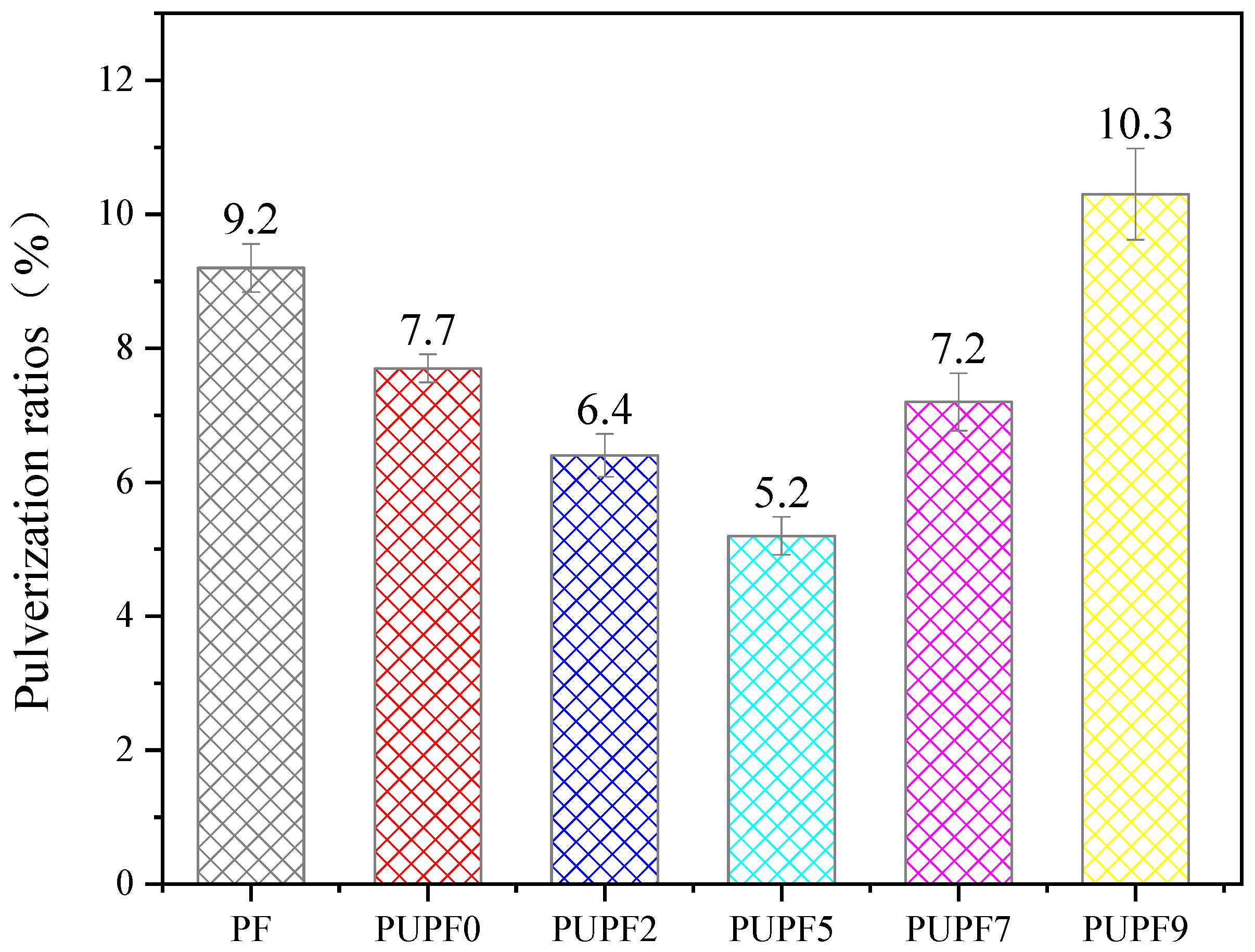 Polymers 13 01068 g008 Polymers 13 01068 g008