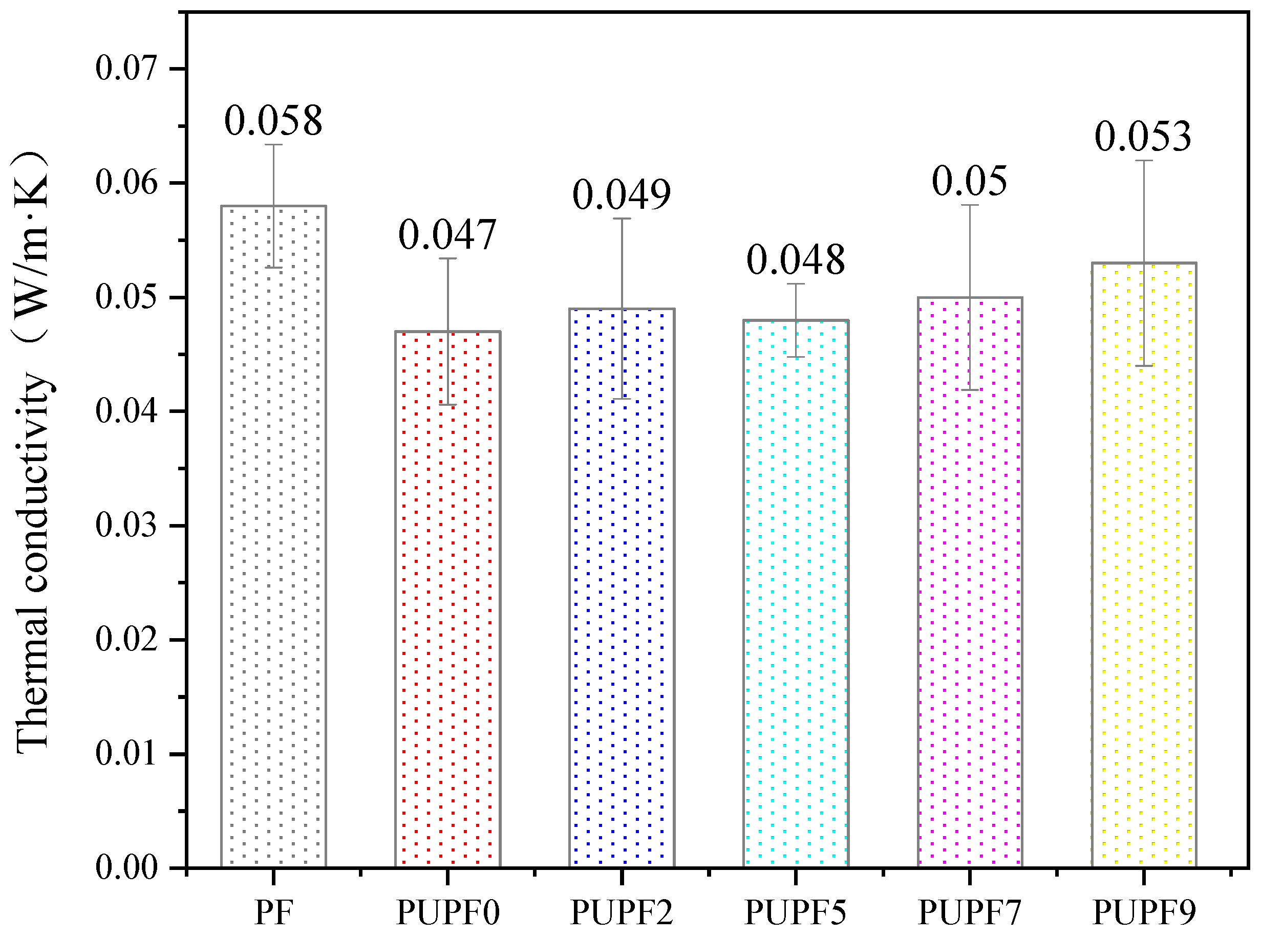 Polymers 13 01068 g009 Polymers 13 01068 g009