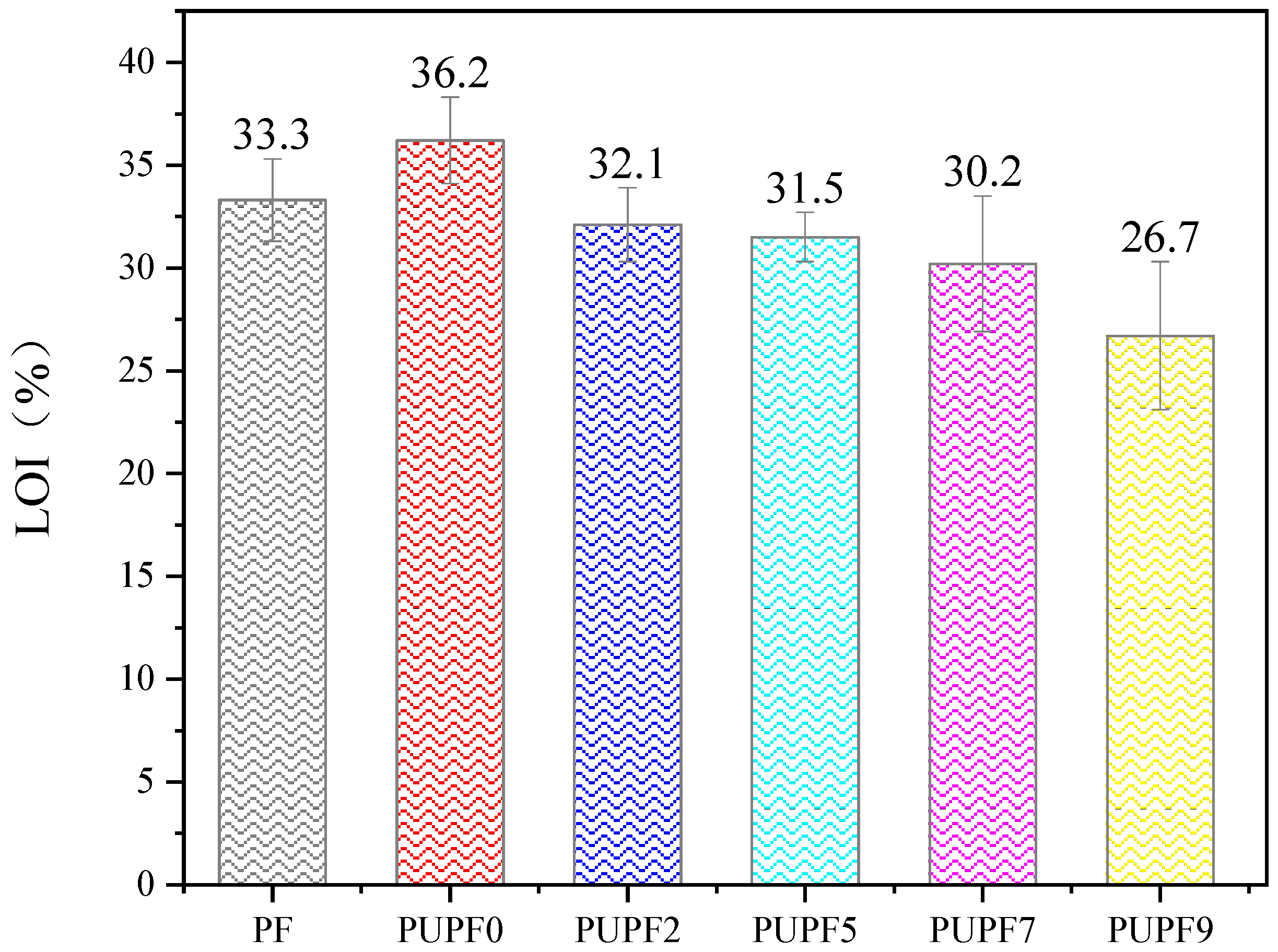 Polymers 13 01068 g010 Polymers 13 01068 g010