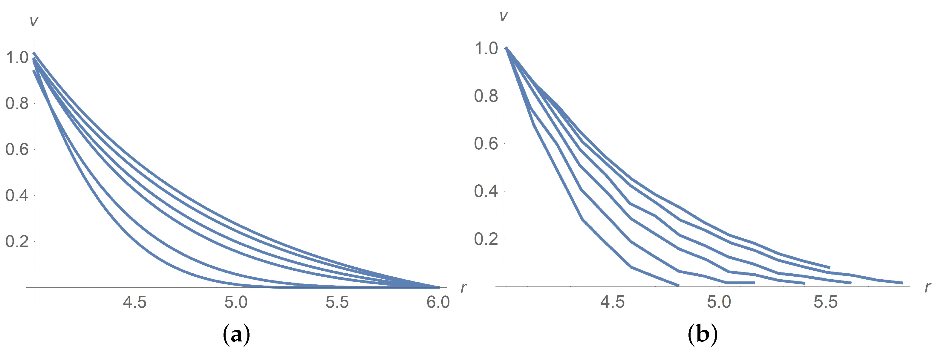 Polymers 13 01072 g003