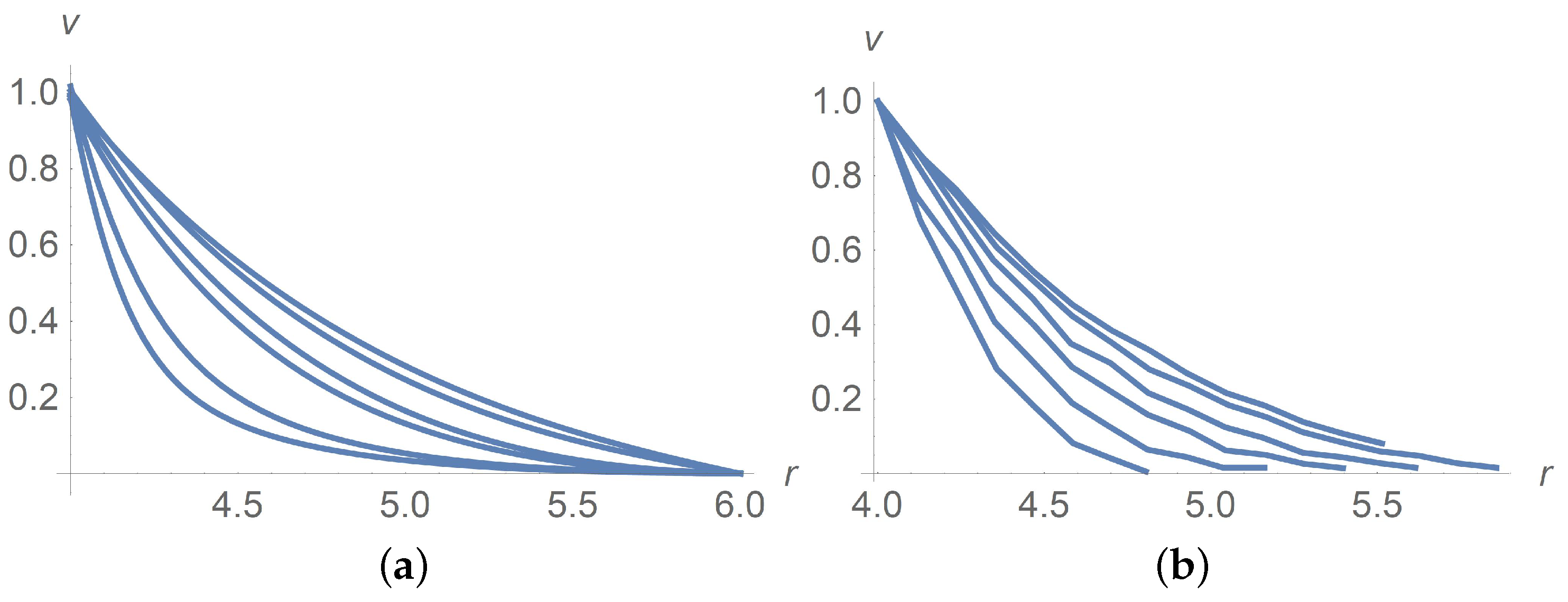 Polymers 13 01072 g009