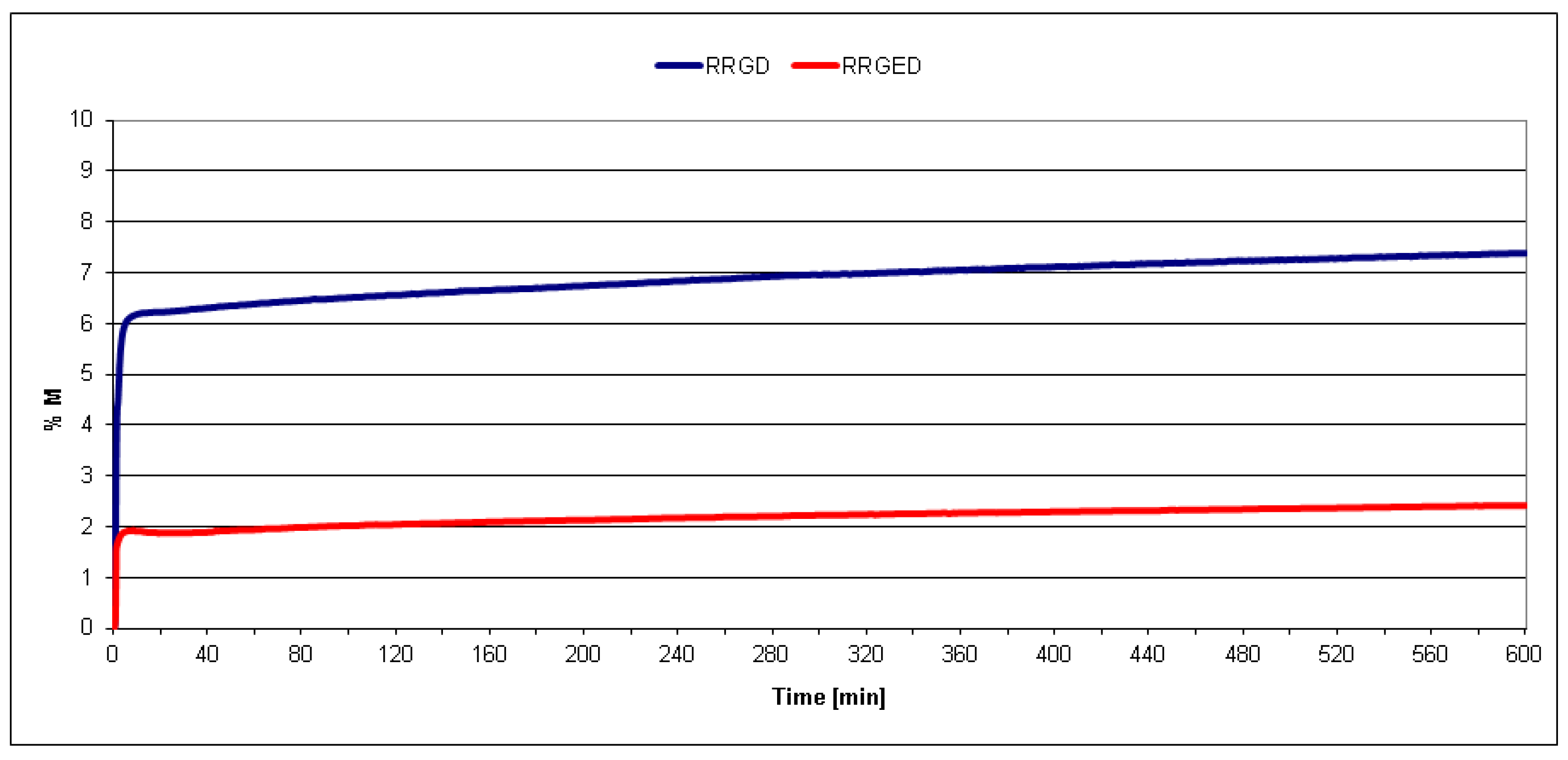 Polymers 13 01079 g006 Polymers 13 01079 g006