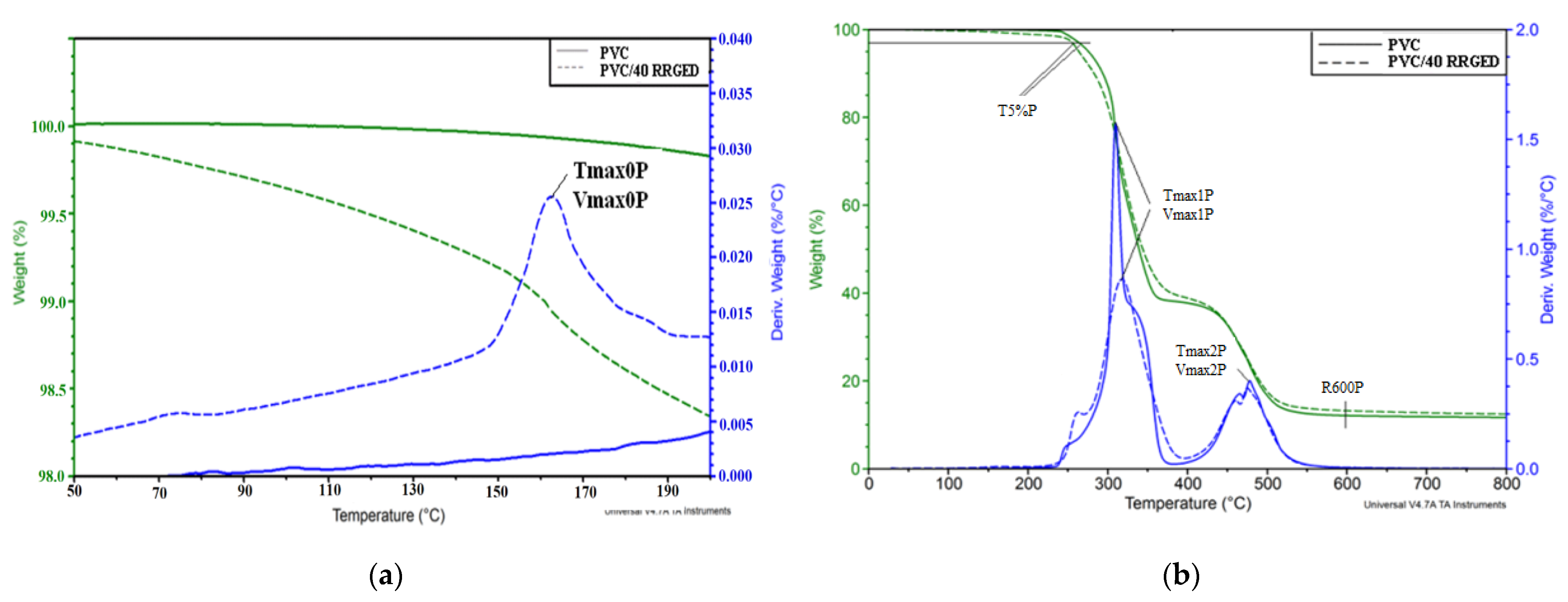 Polymers 13 01079 g010 Polymers 13 01079 g010